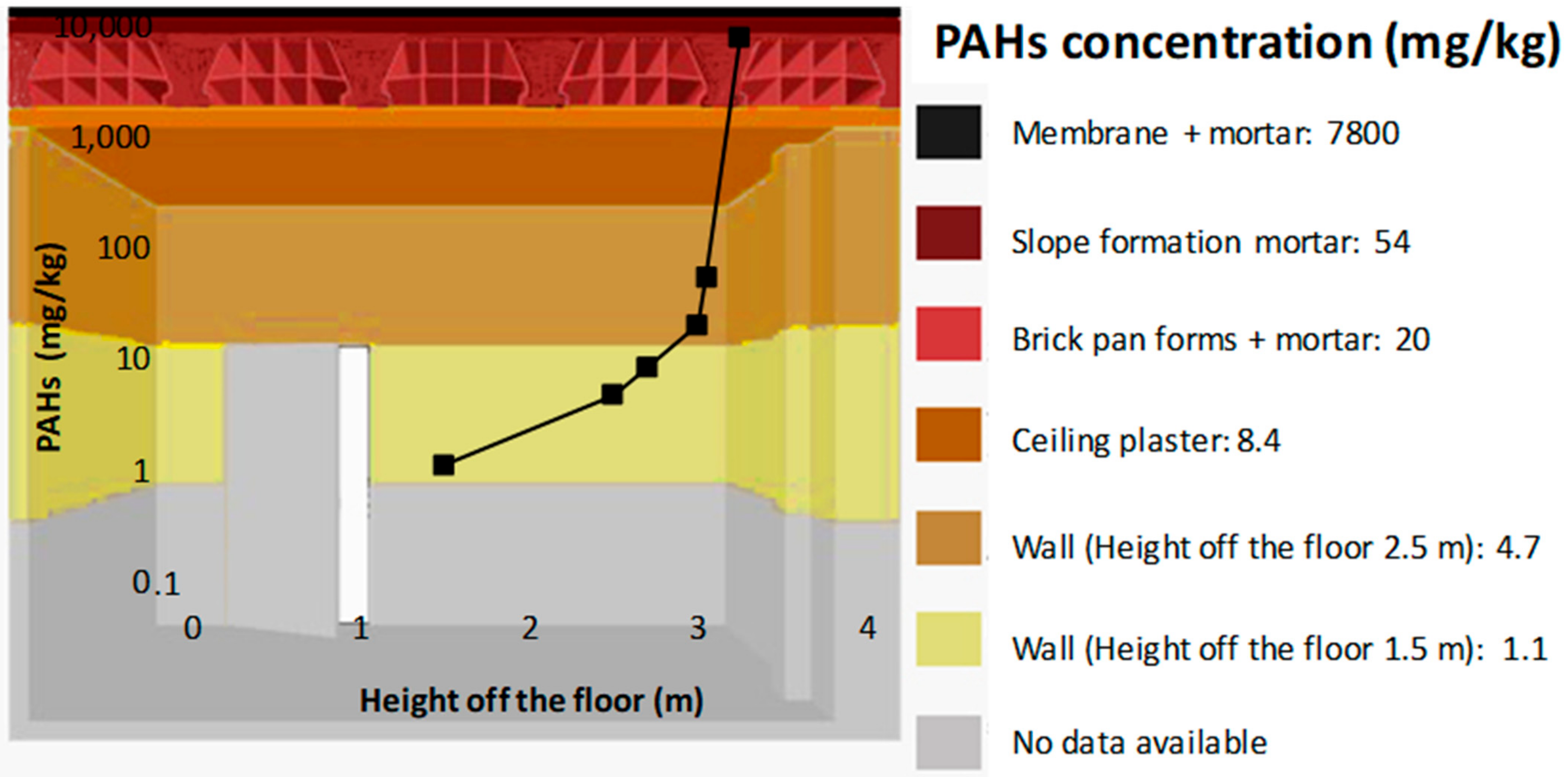 Ijerph 18 12855 g004