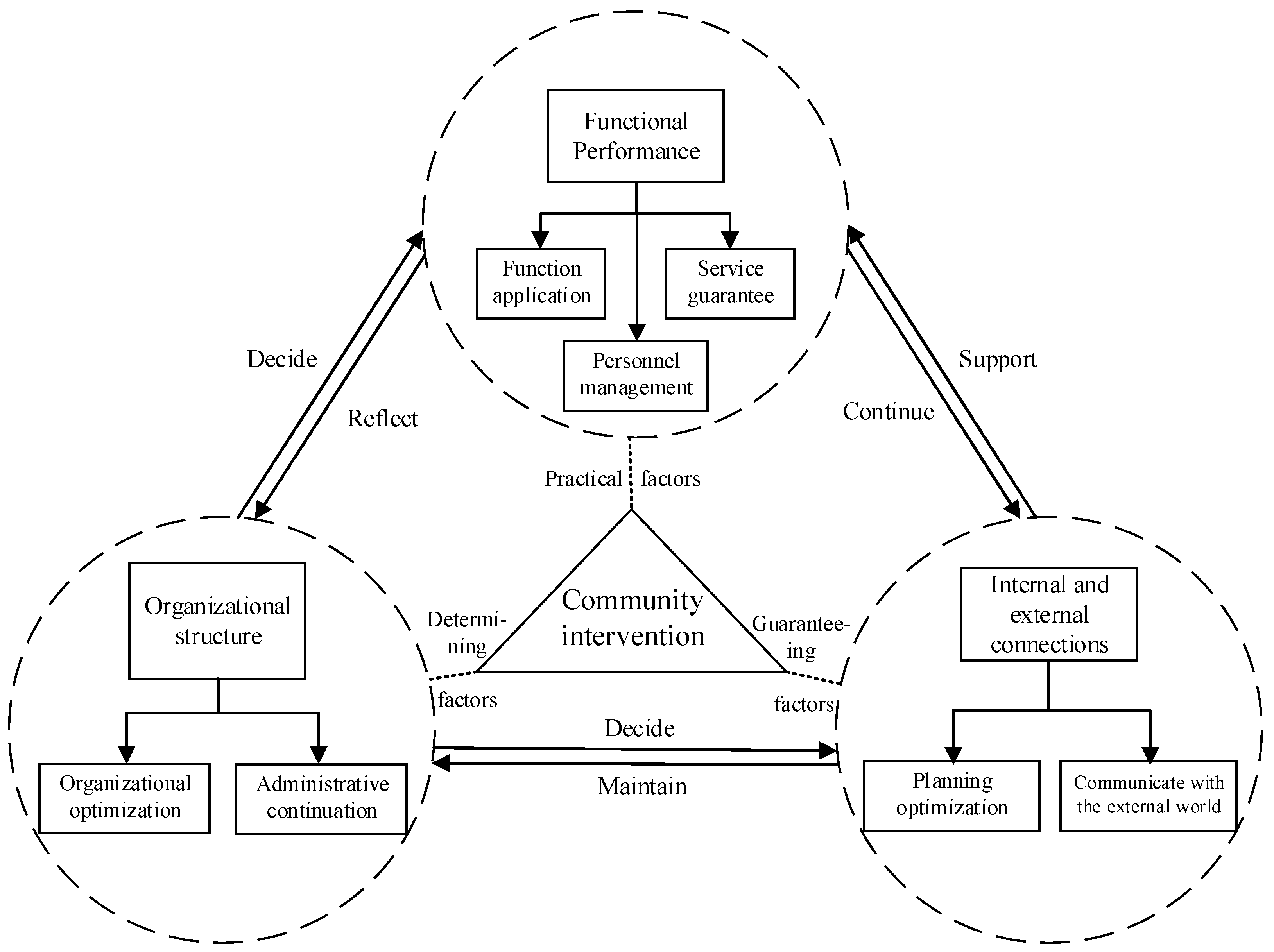 Ijerph 18 12857 g002