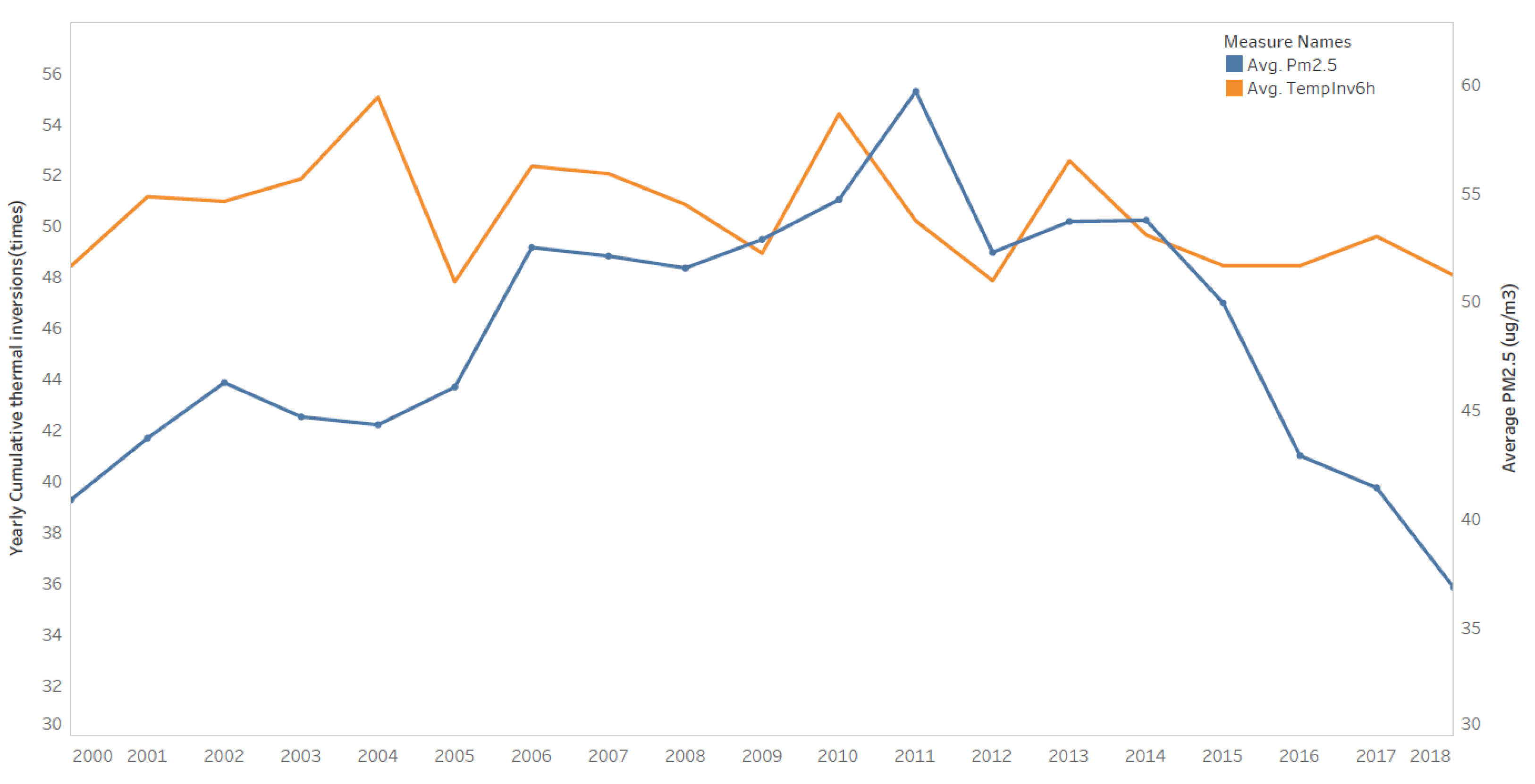 Ijerph 18 12859 g001
