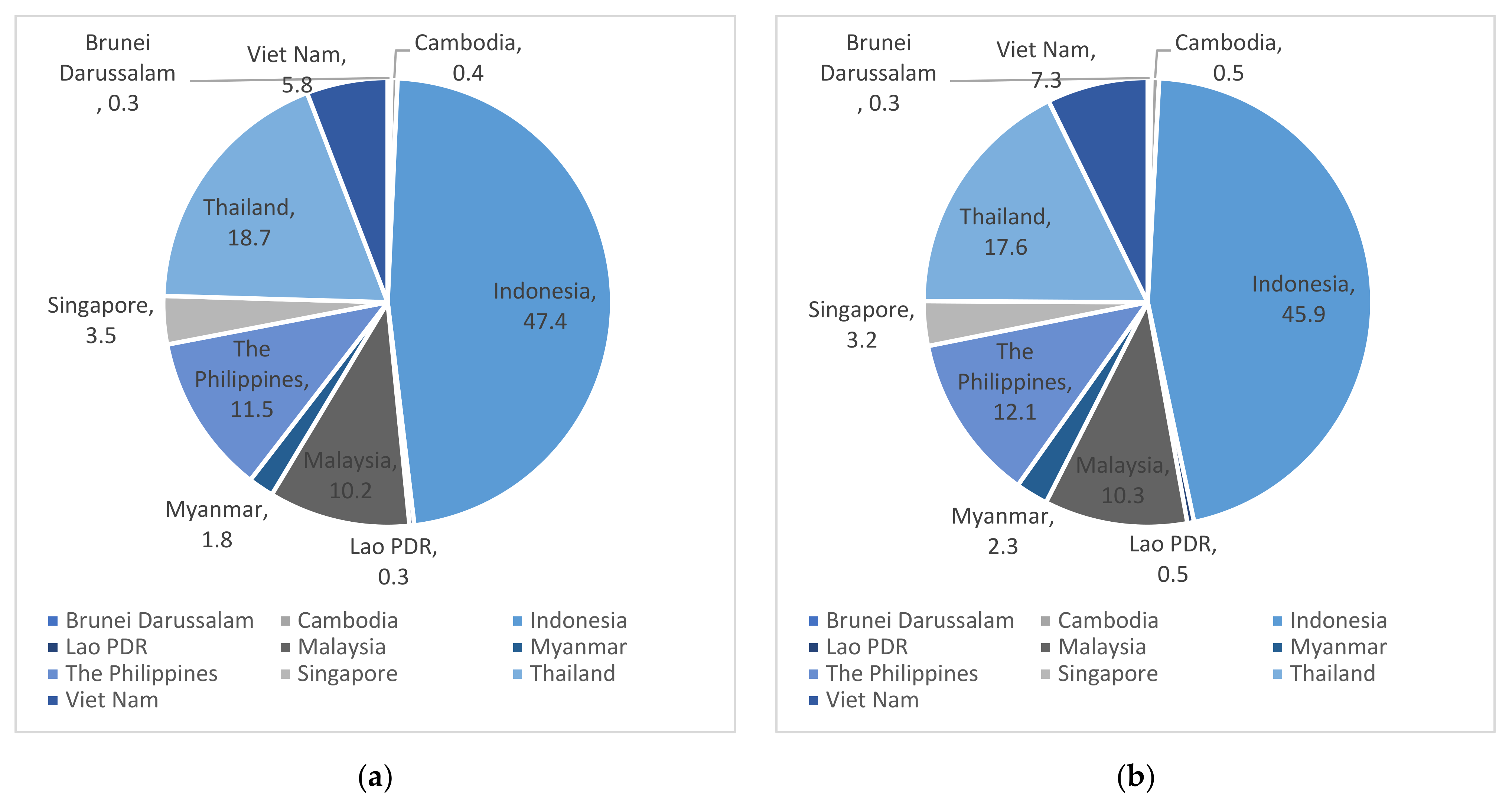 Ijerph 18 12863 g001