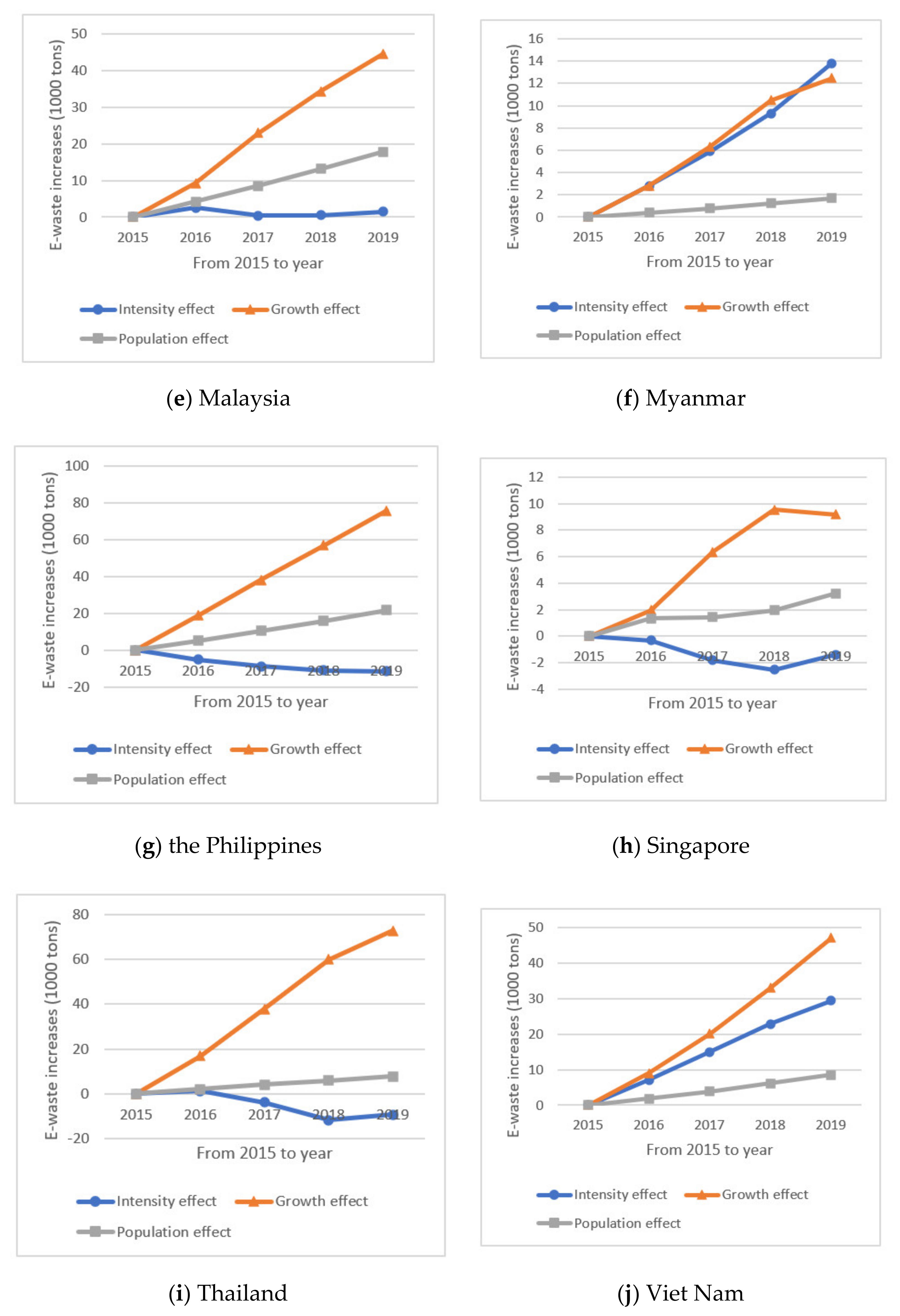 Ijerph 18 12863 g0a1b