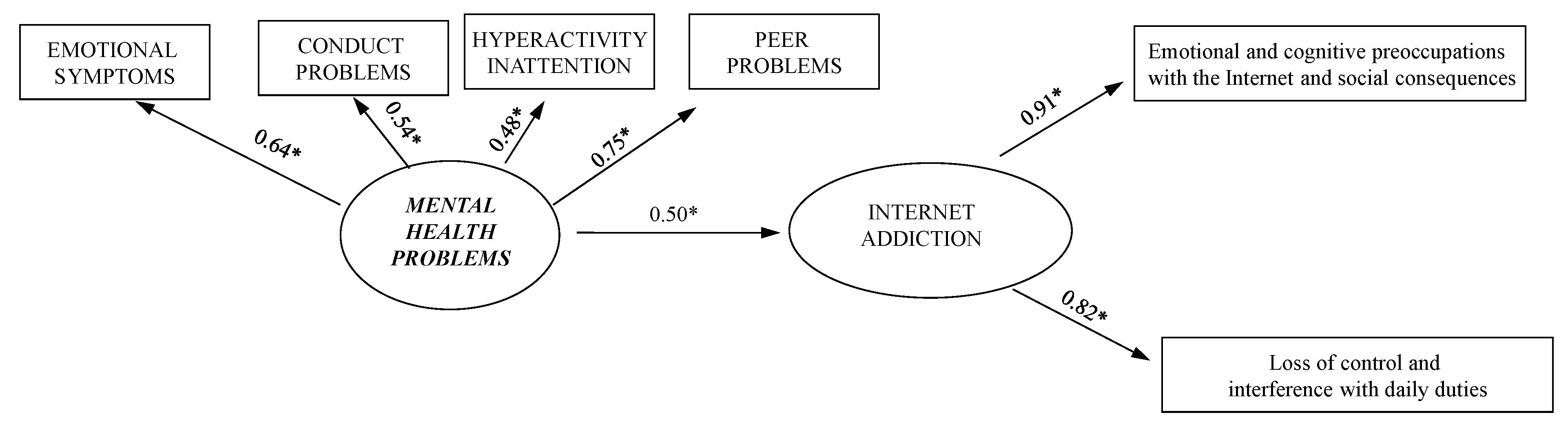 Ijerph 18 12876 g001