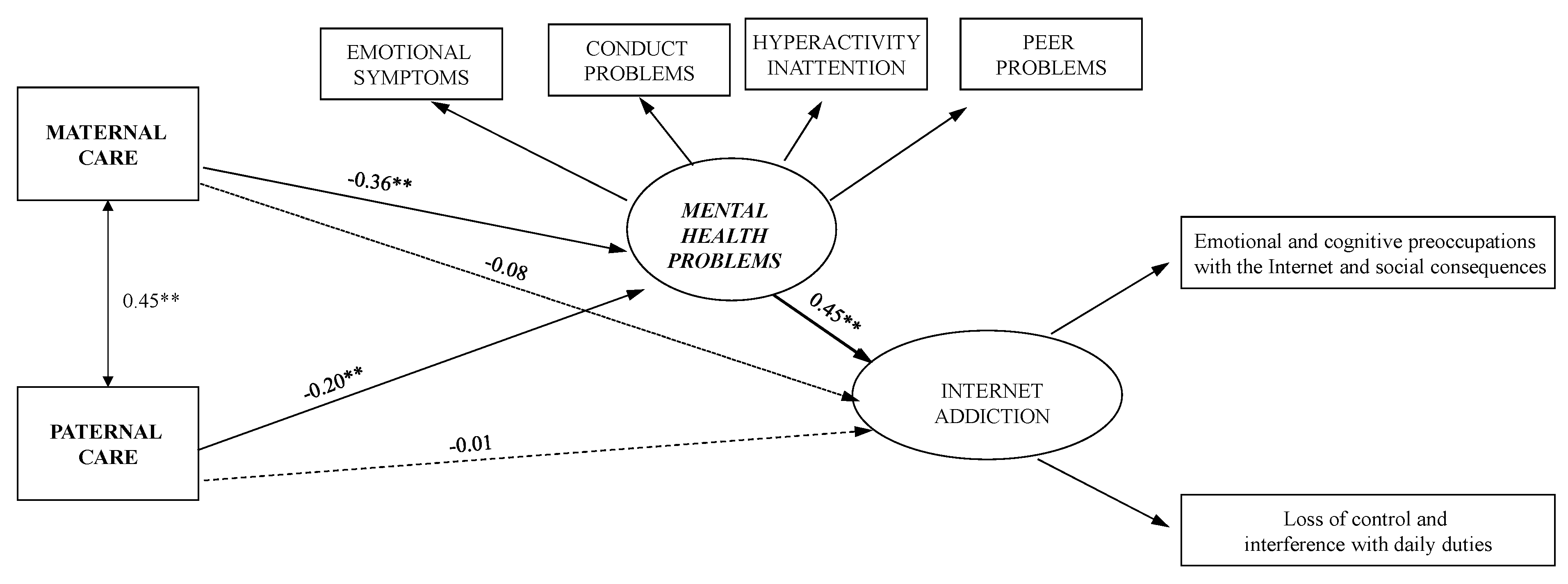 Ijerph 18 12876 g002