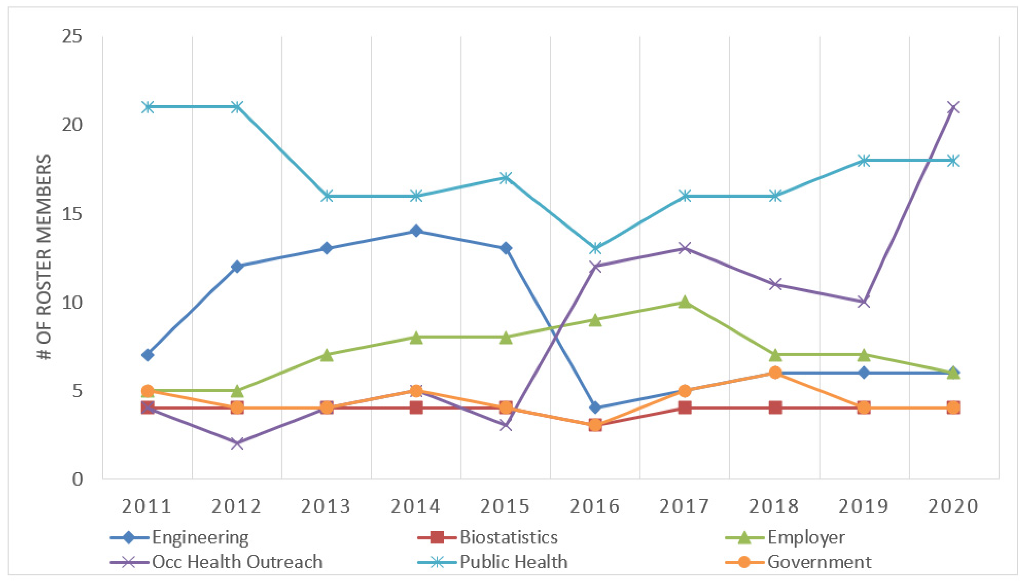 Ijerph 18 12889 g001