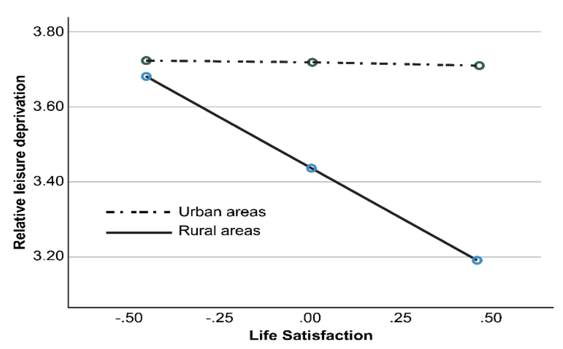 Ijerph 18 12905 g001