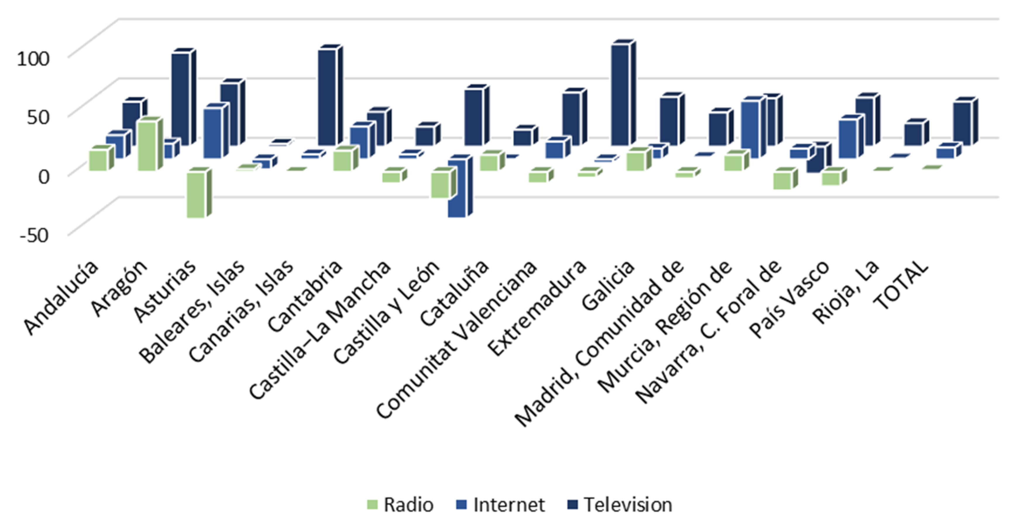 Ijerph 18 12907 g004 Ijerph 18 12907 g004