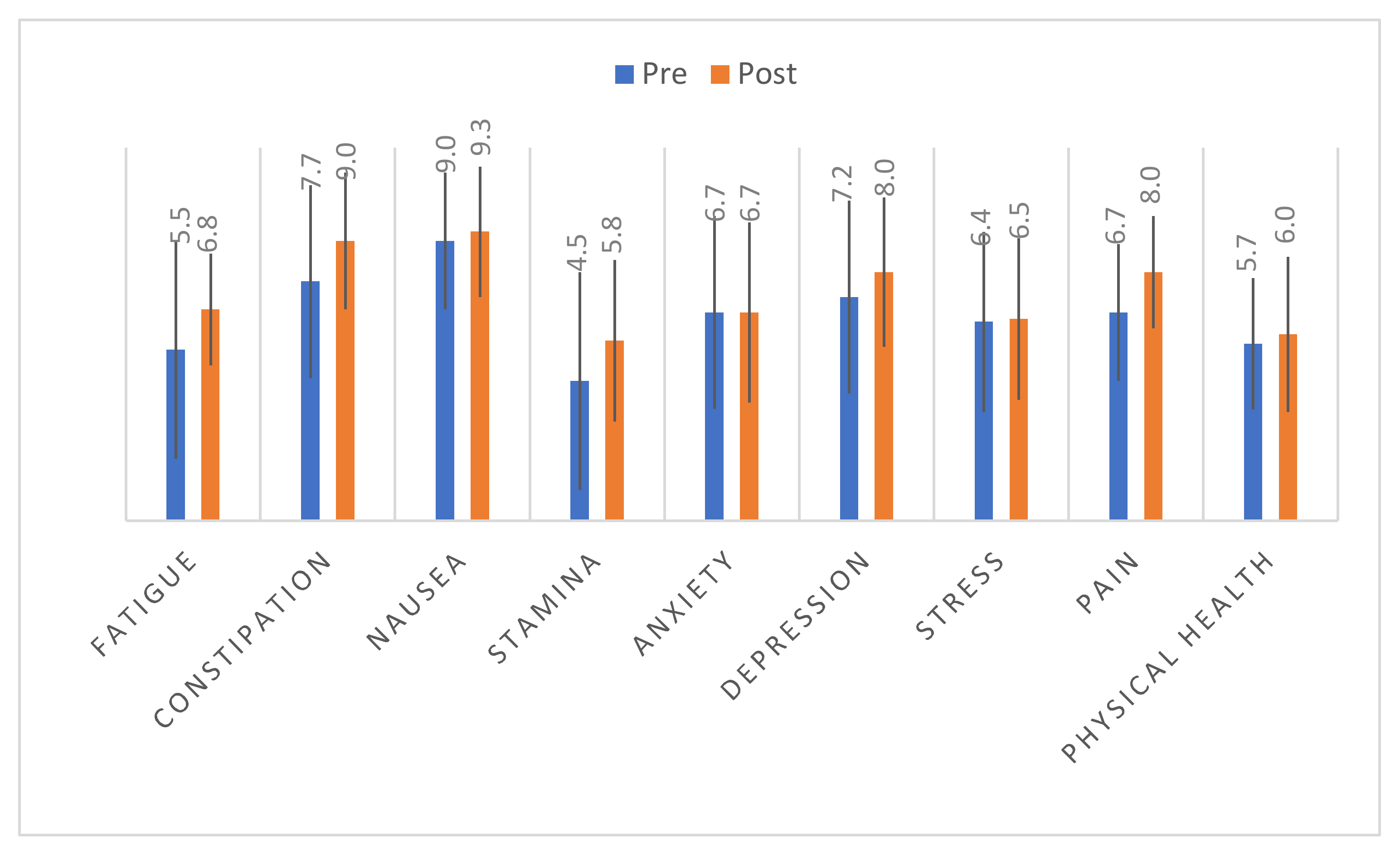 Ijerph 18 12909 g001