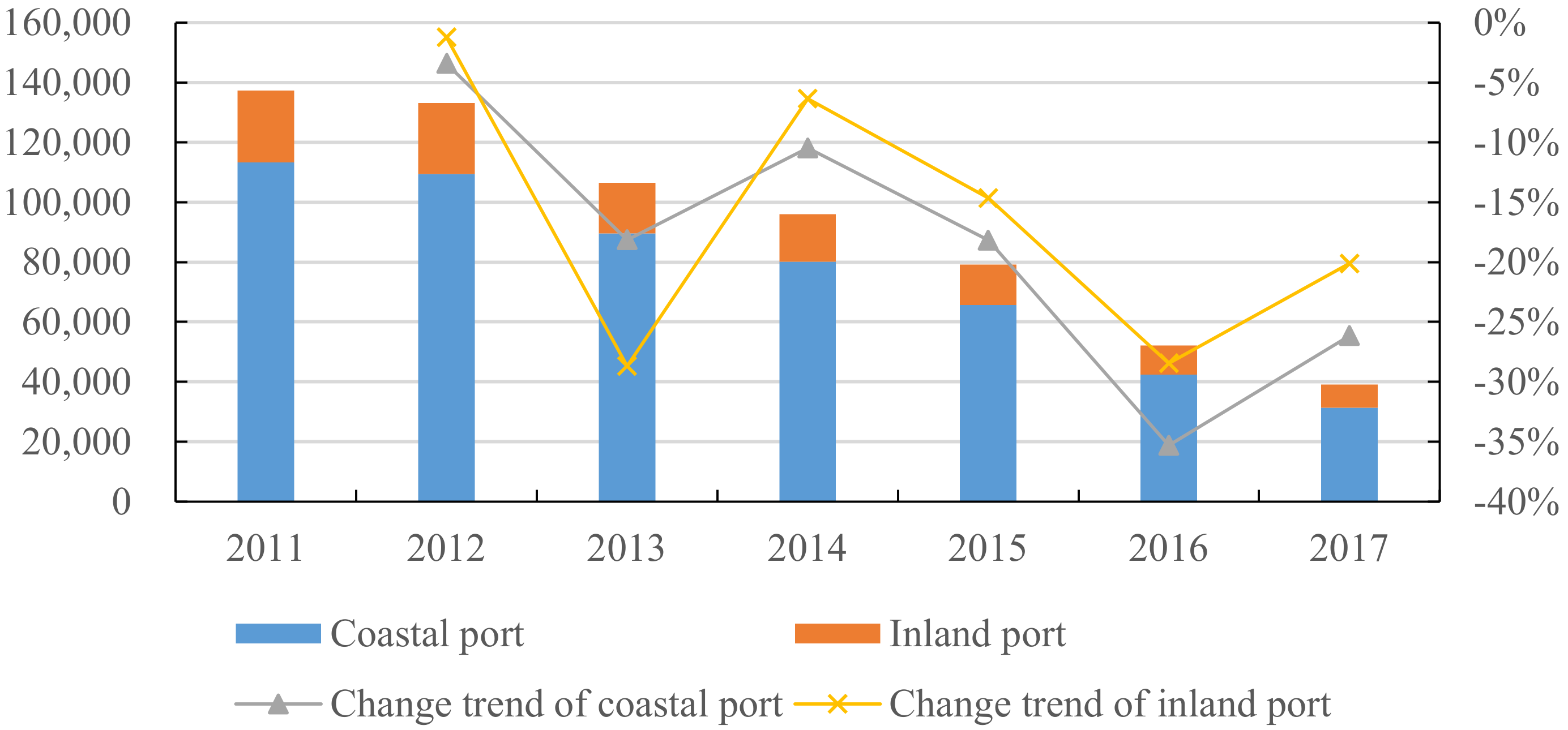 Ijerph 18 12910 g002