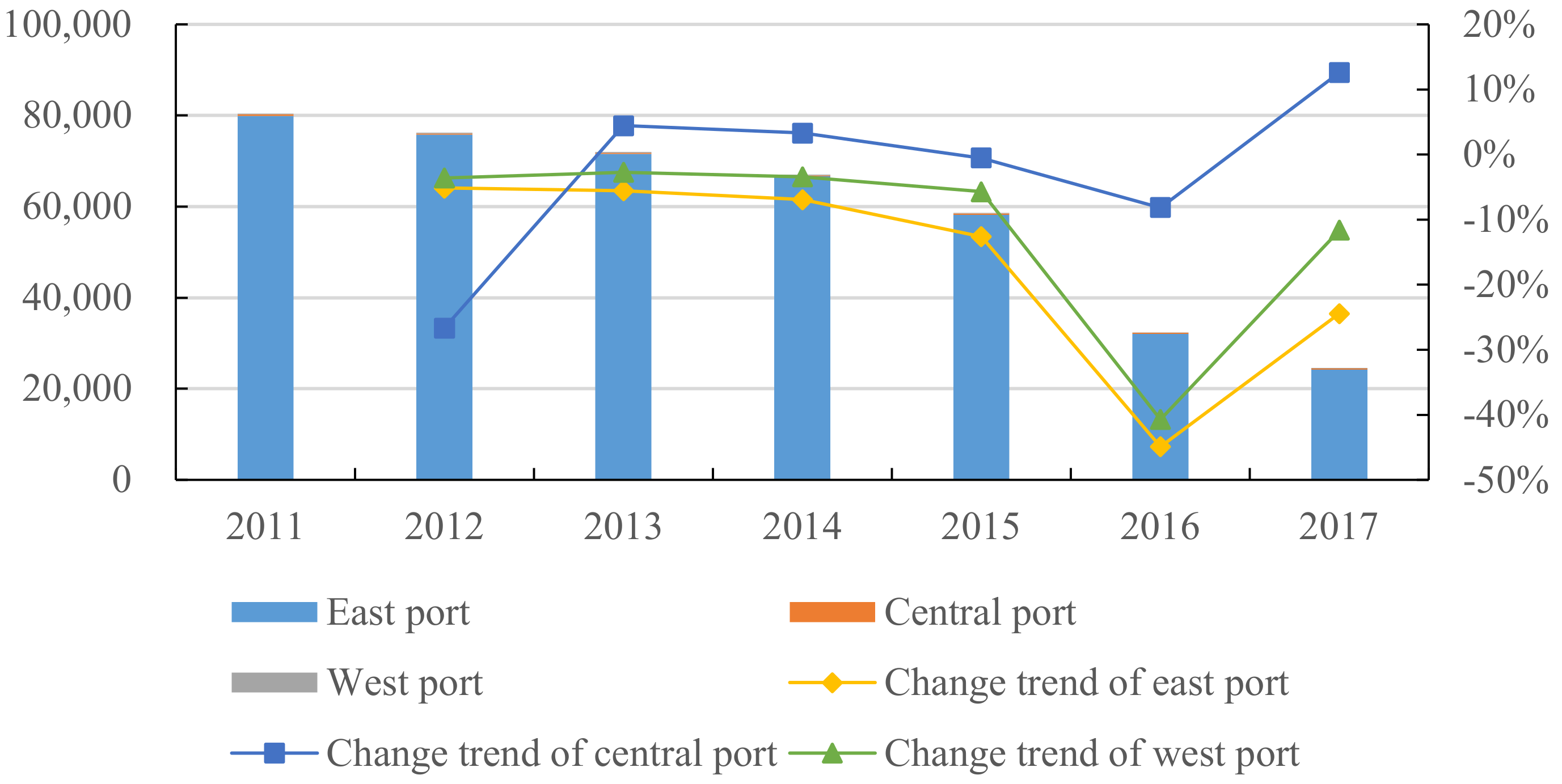 Ijerph 18 12910 g003