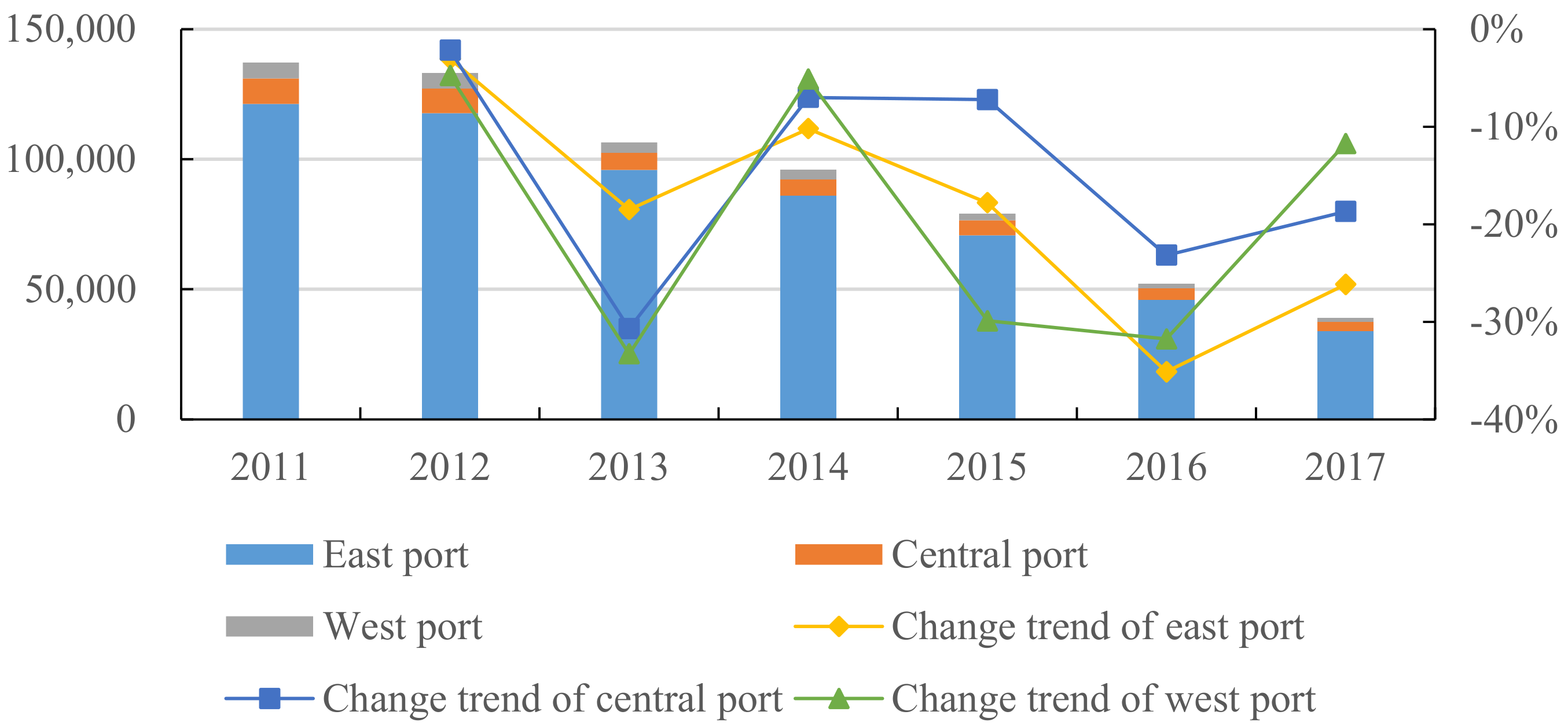 Ijerph 18 12910 g004