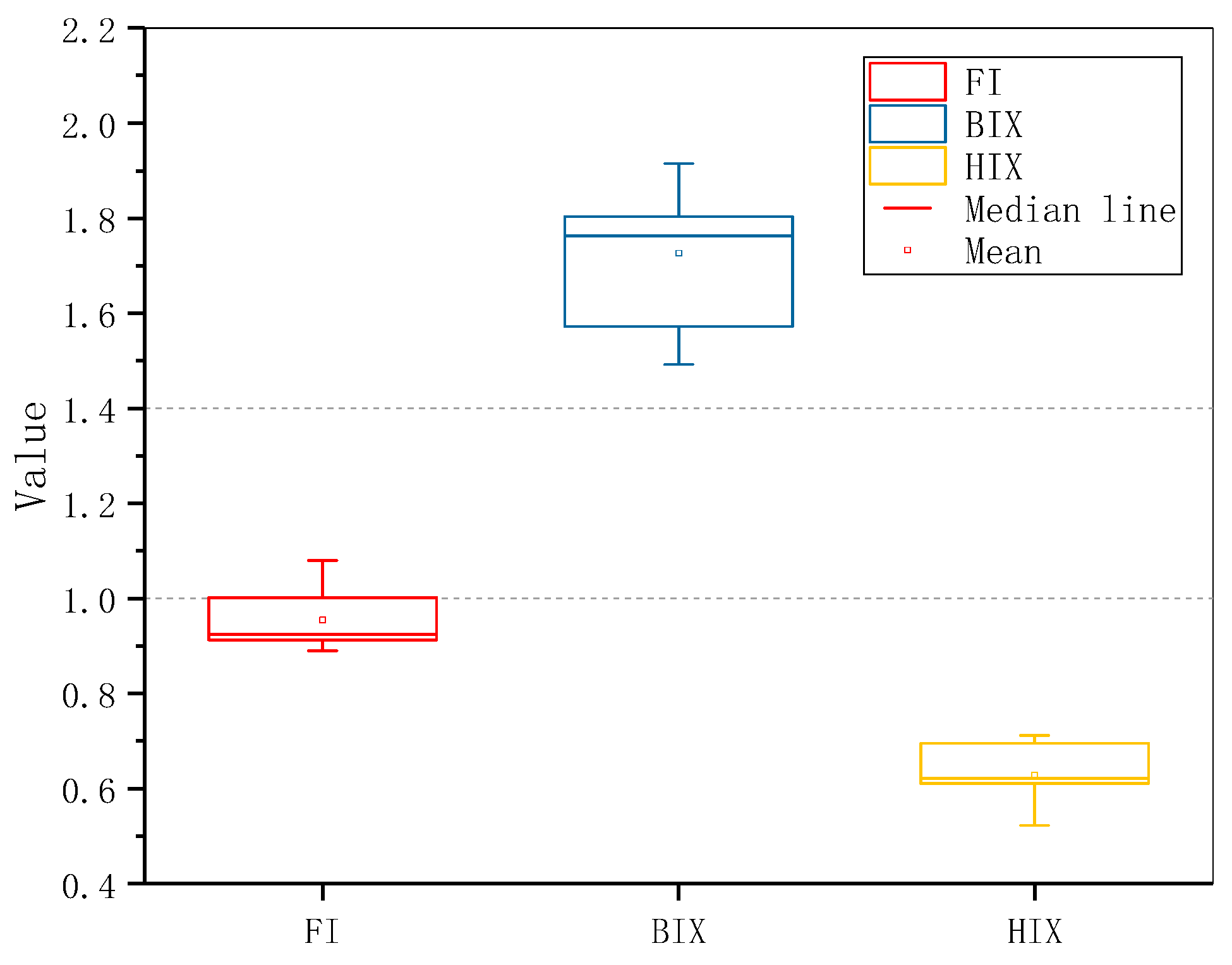 Ijerph 18 12921 g006