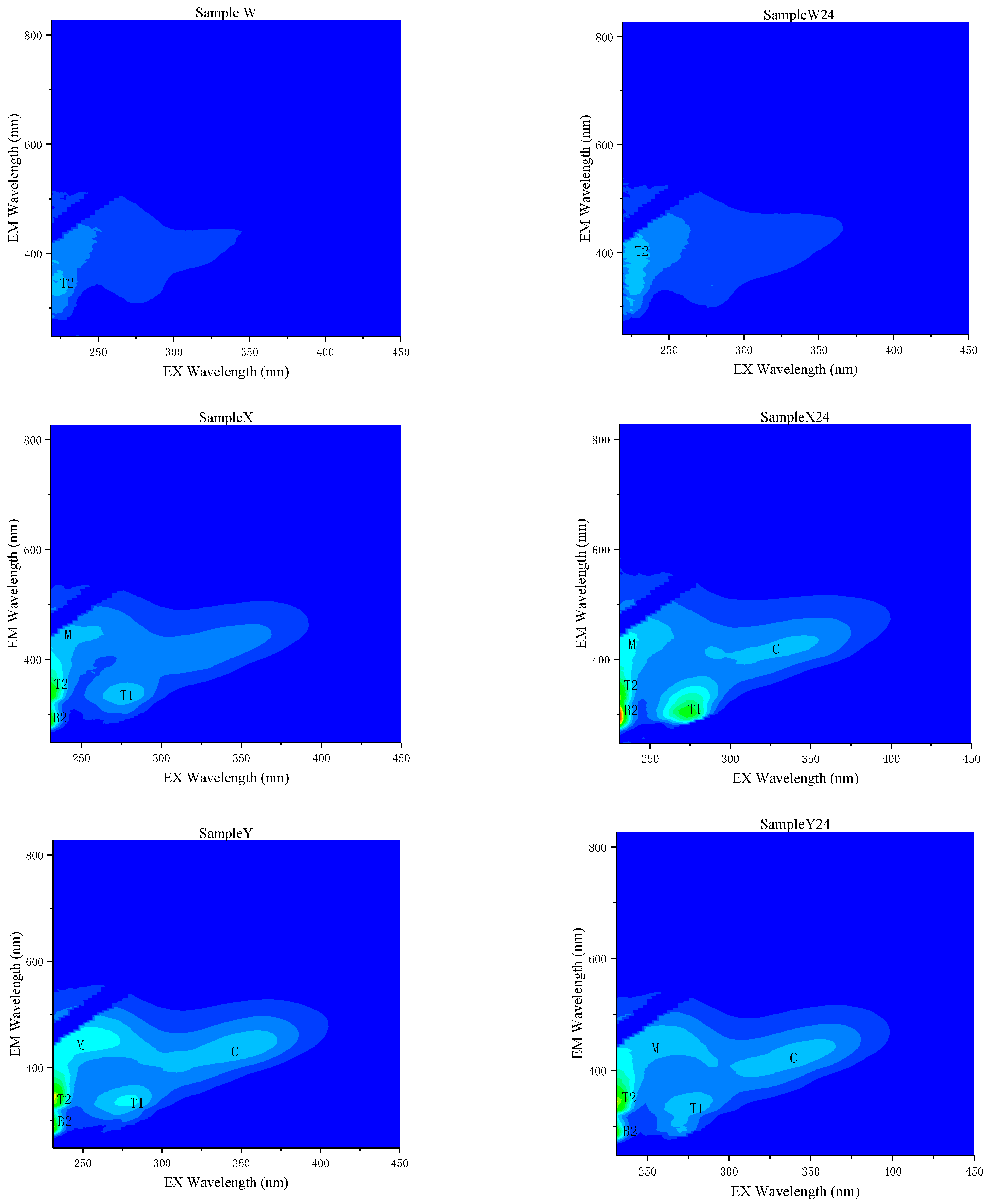 Ijerph 18 12921 g009a