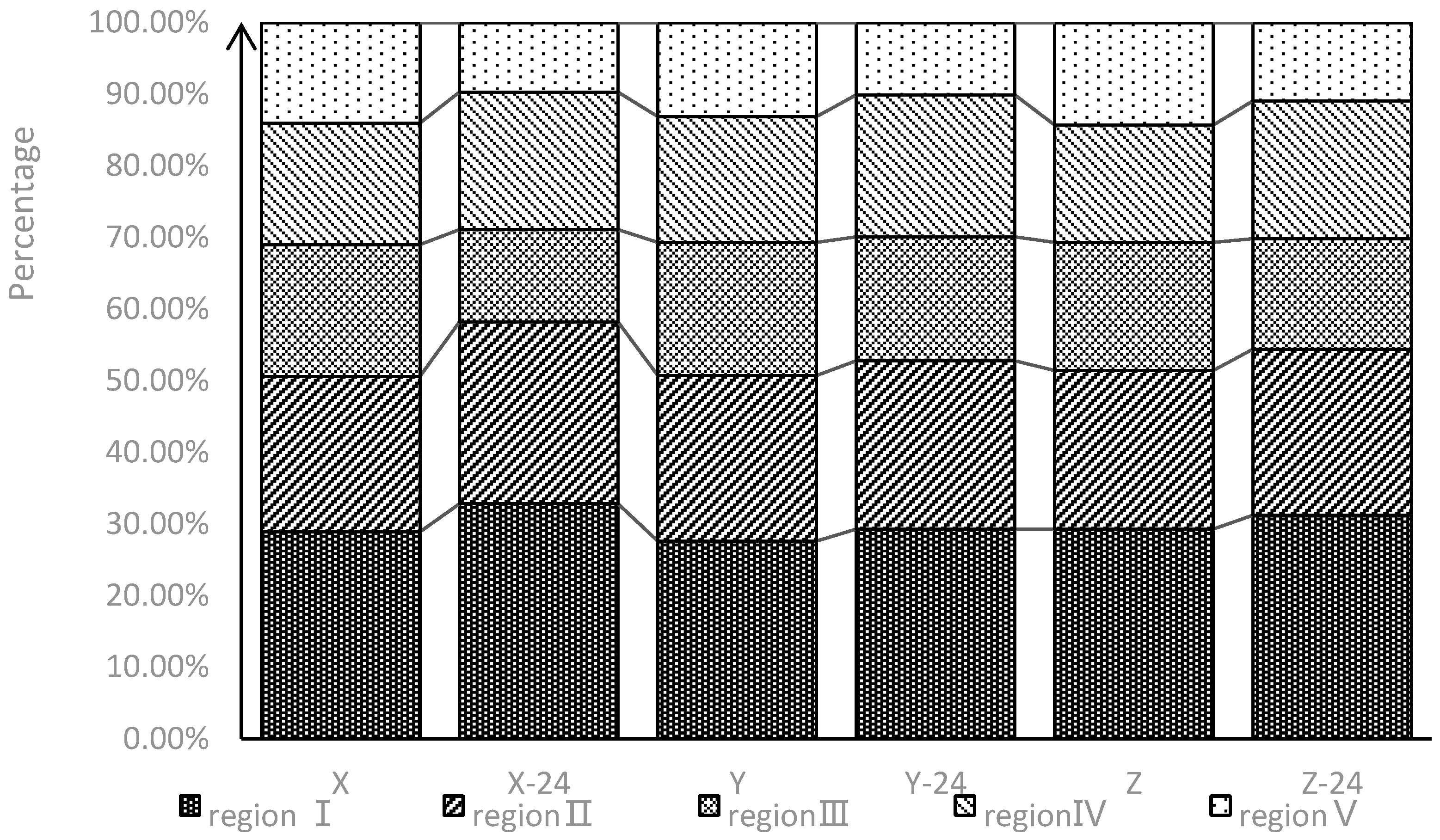 Ijerph 18 12921 g010