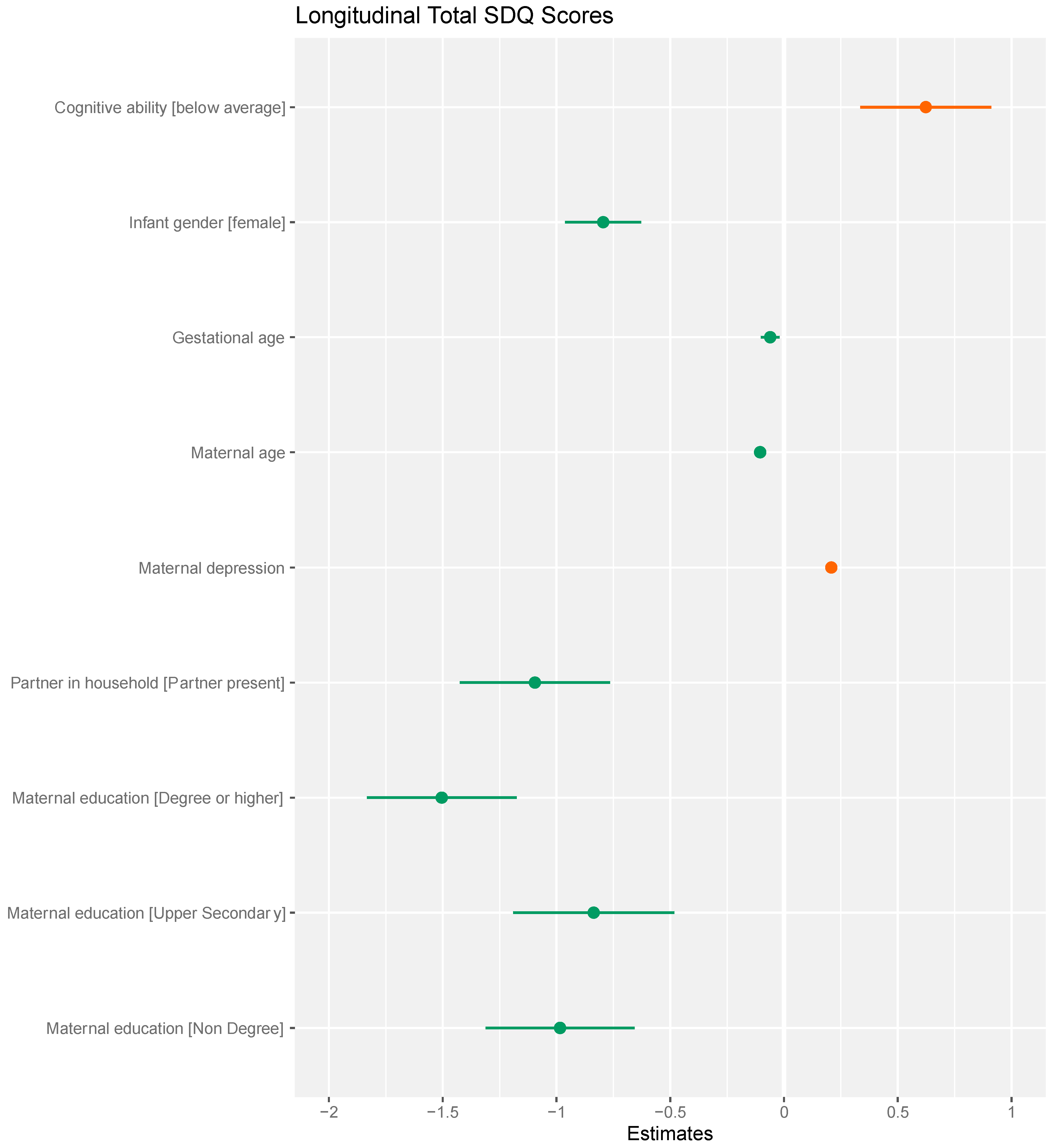 Ijerph 18 12923 g002