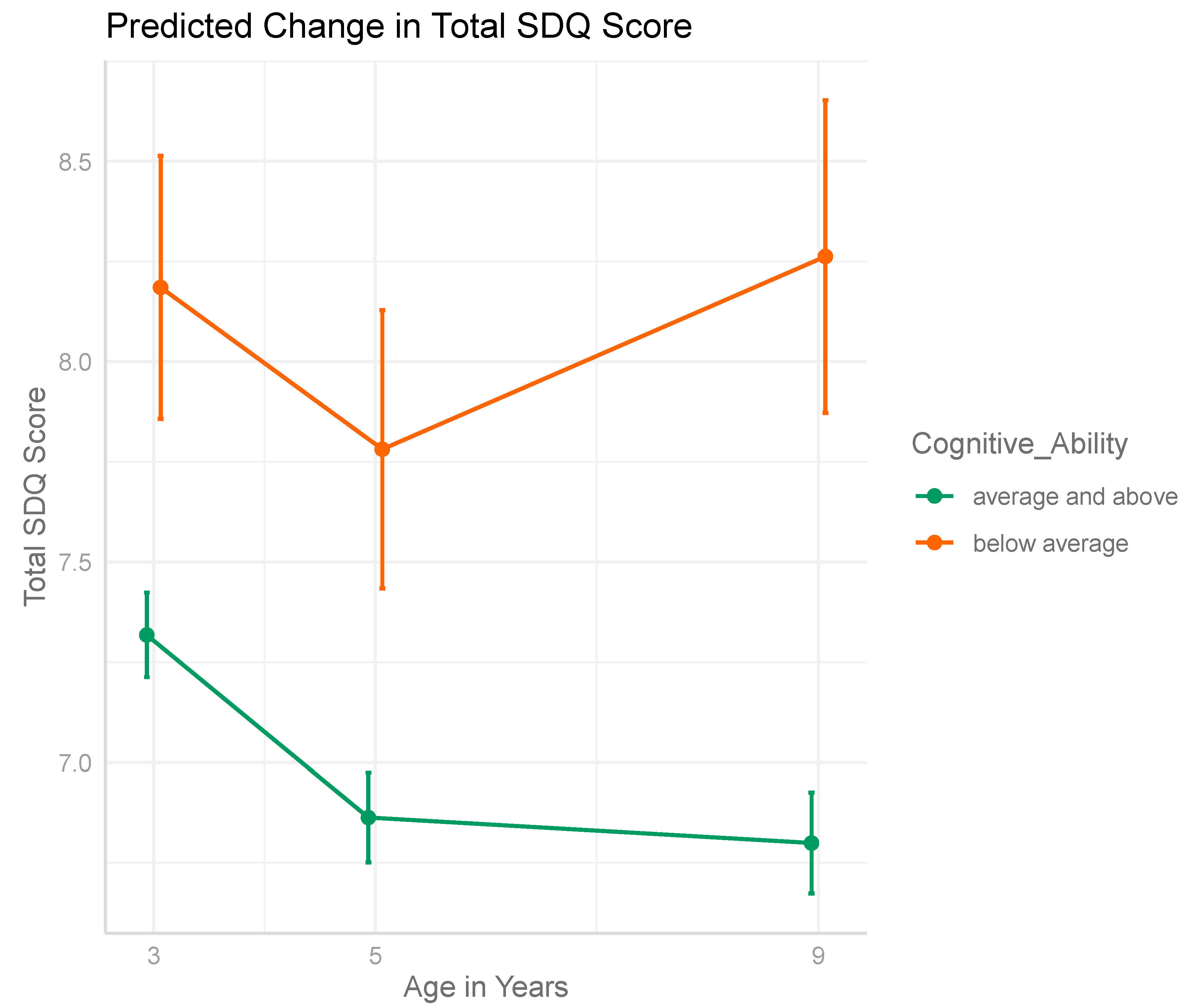 Ijerph 18 12923 g003