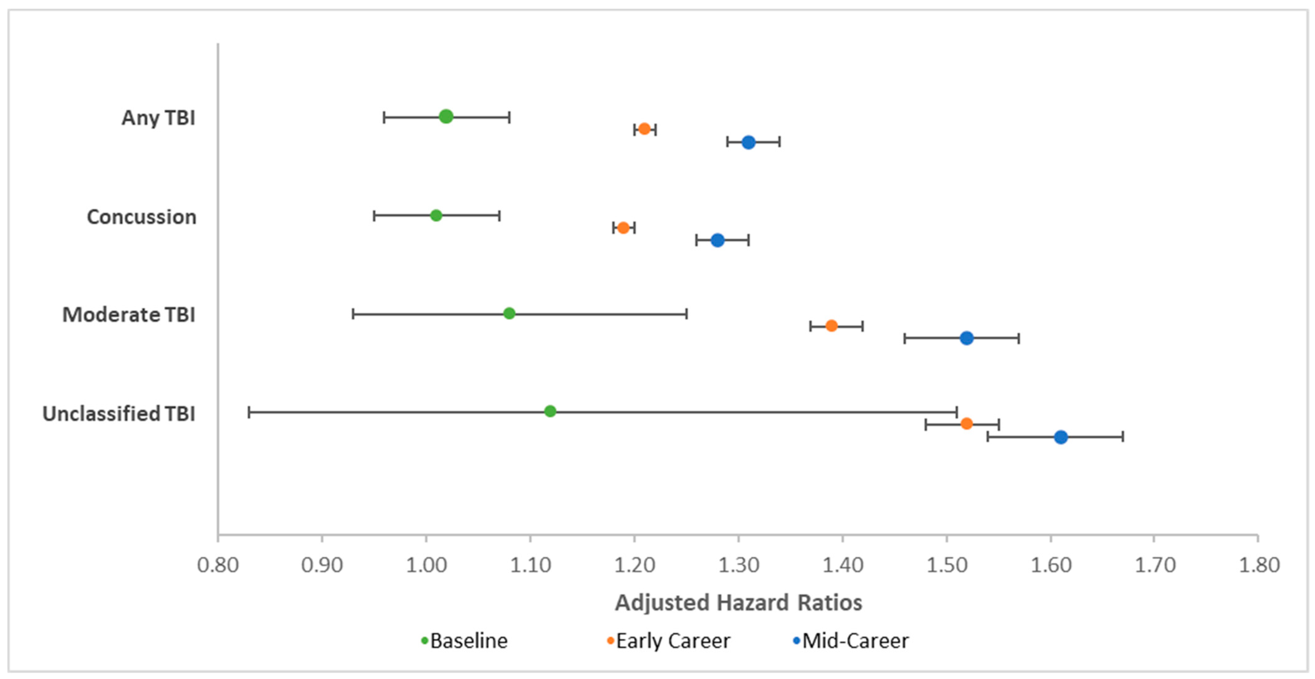 Ijerph 18 12925 g002