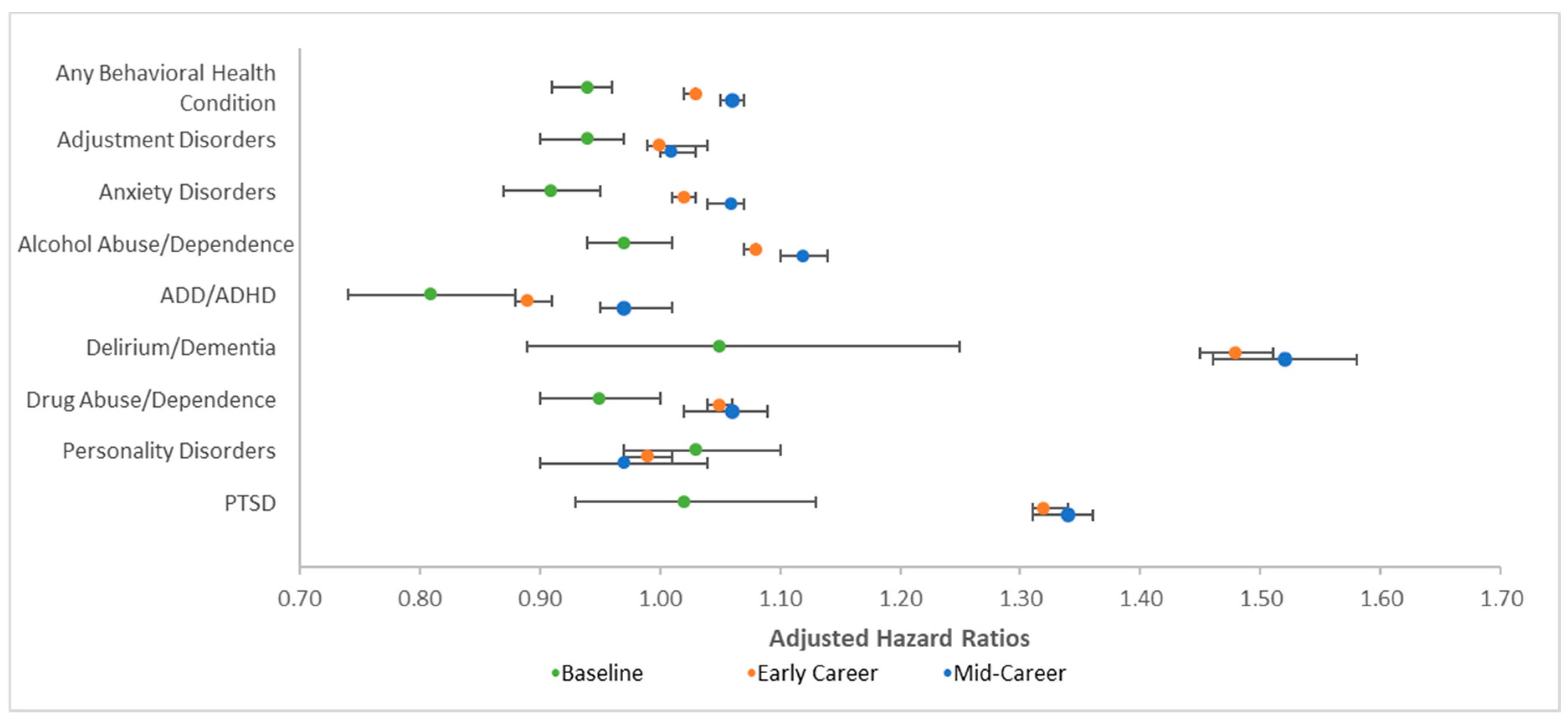 Ijerph 18 12925 g004