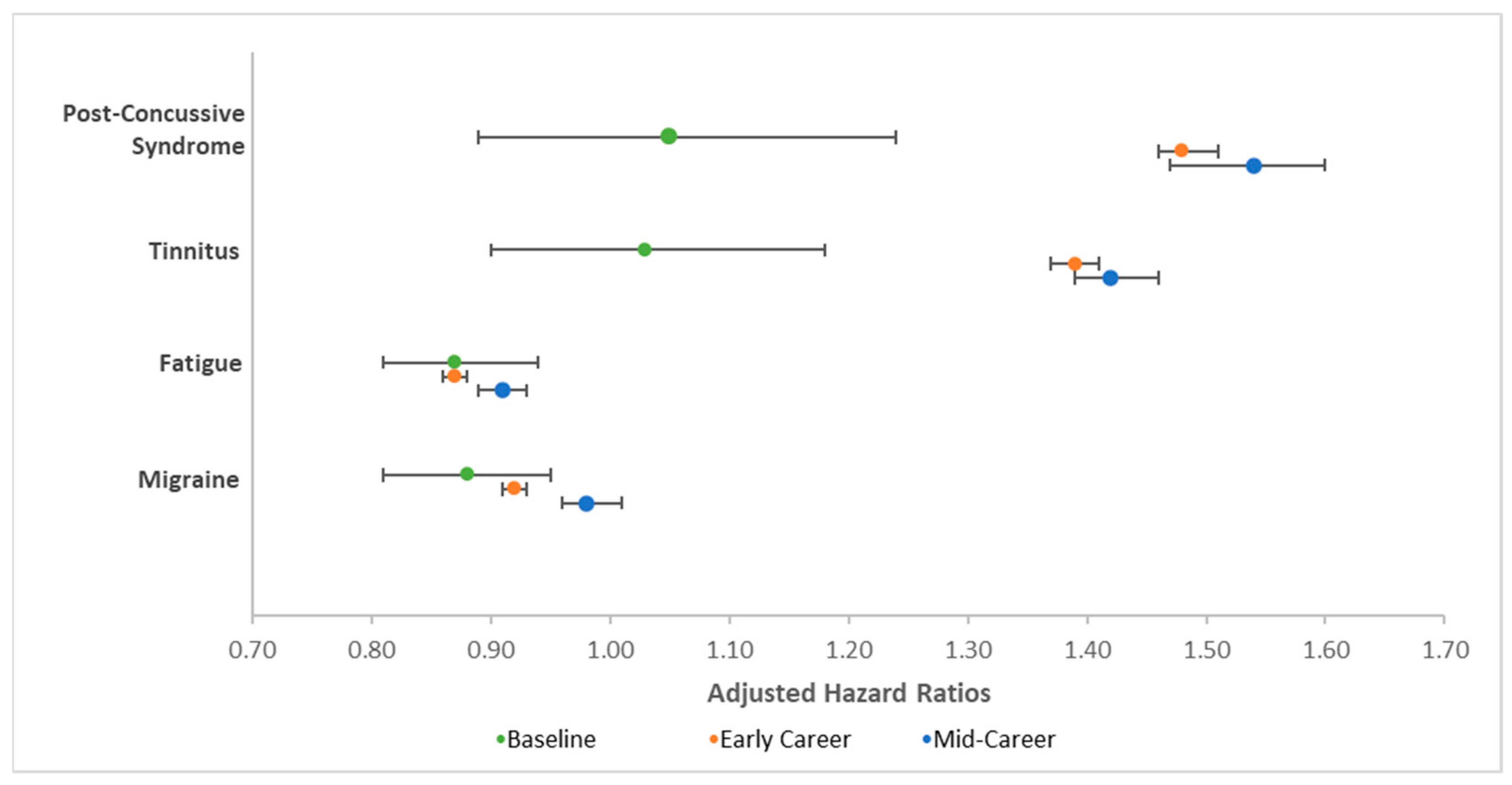 Ijerph 18 12925 g005