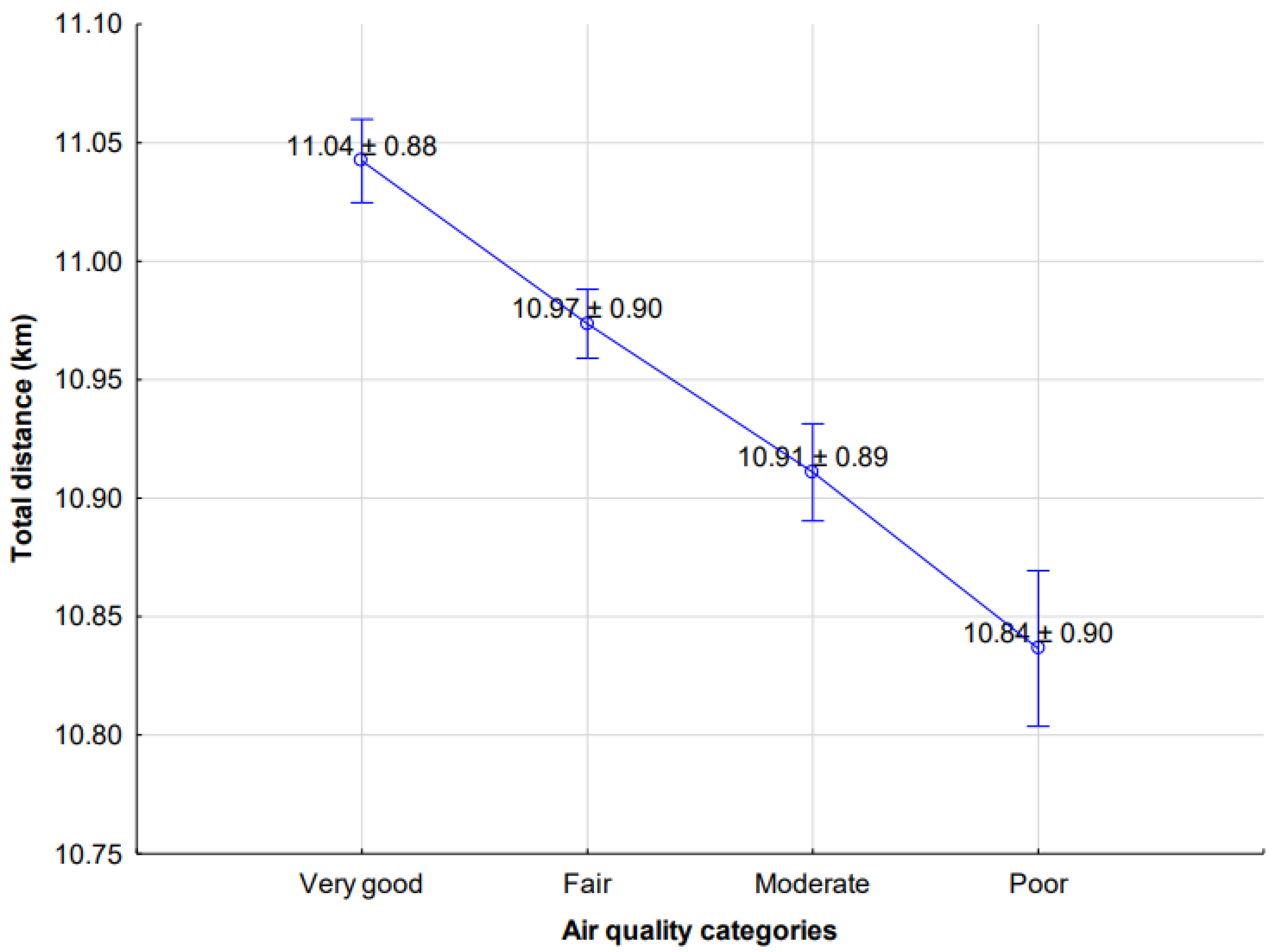 Ijerph 18 12928 g001