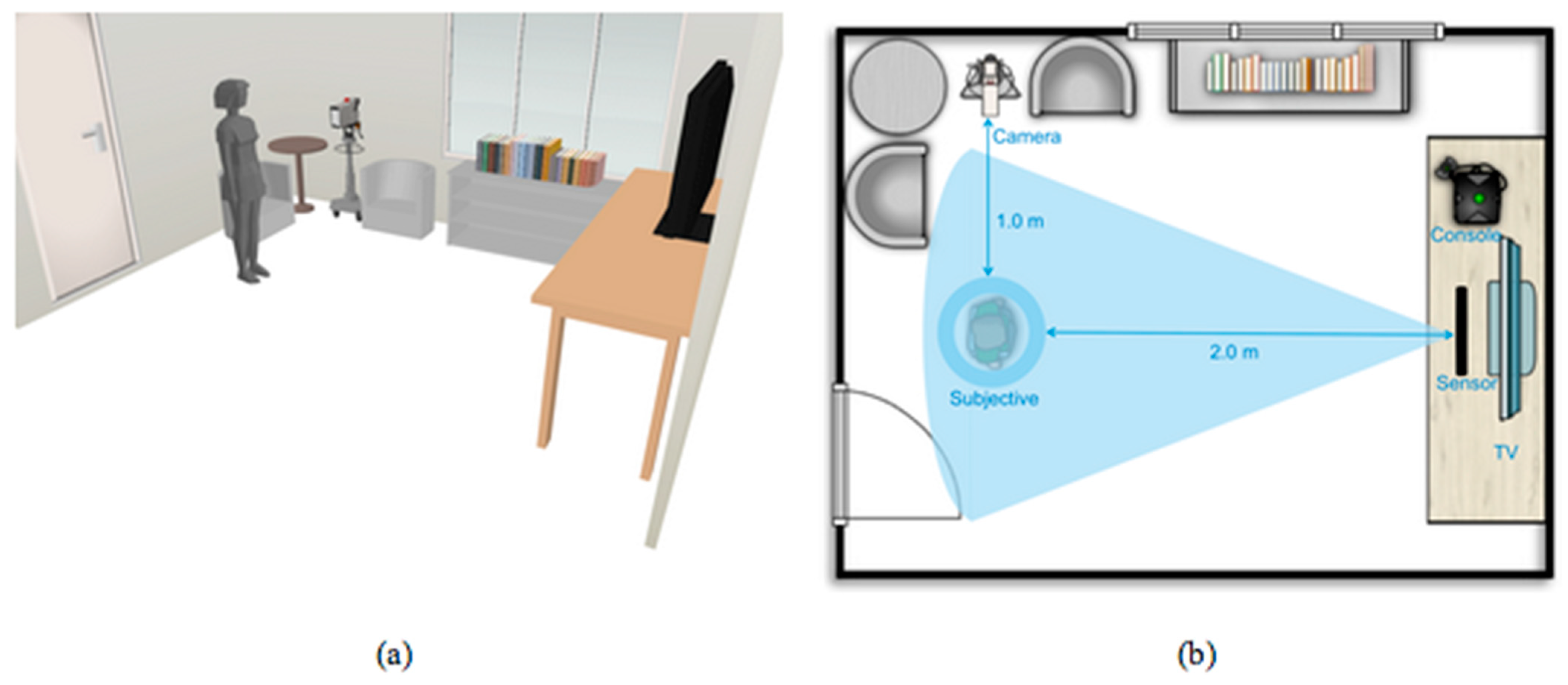 Ijerph 18 12939 g002