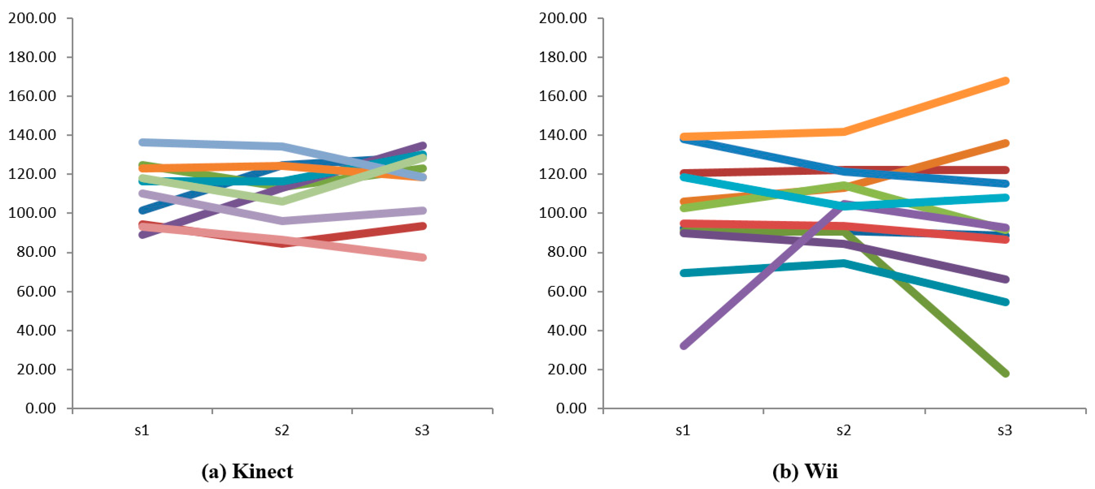 Ijerph 18 12939 g003