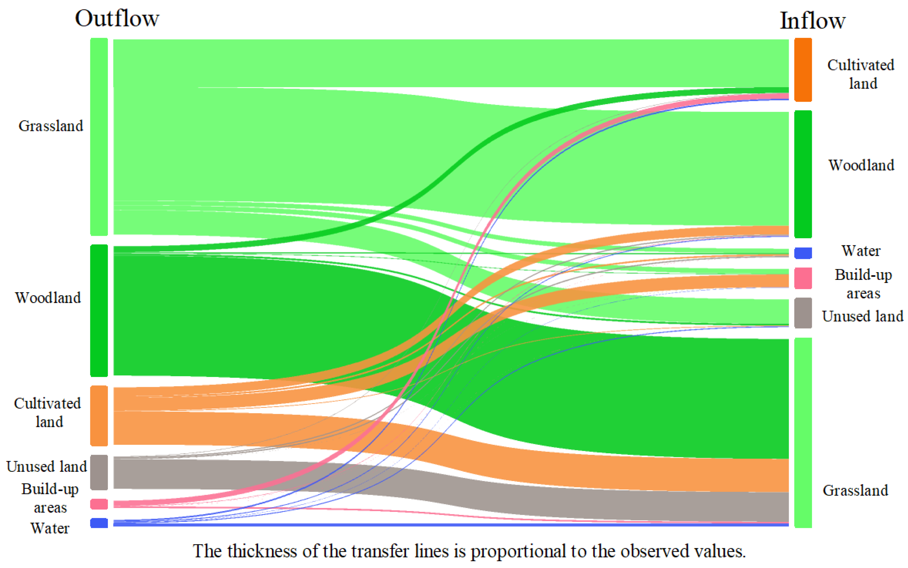 Ijerph 18 12943 g004