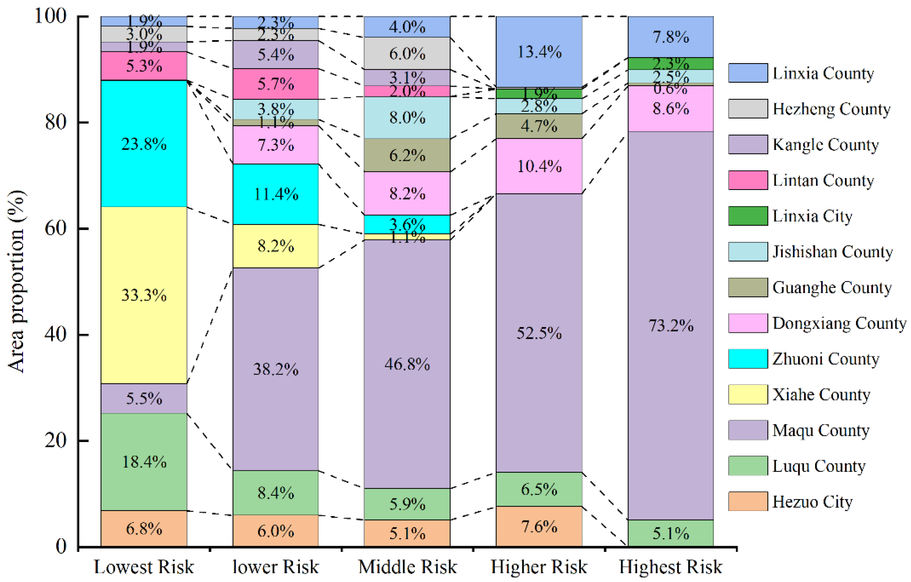 Ijerph 18 12943 g007