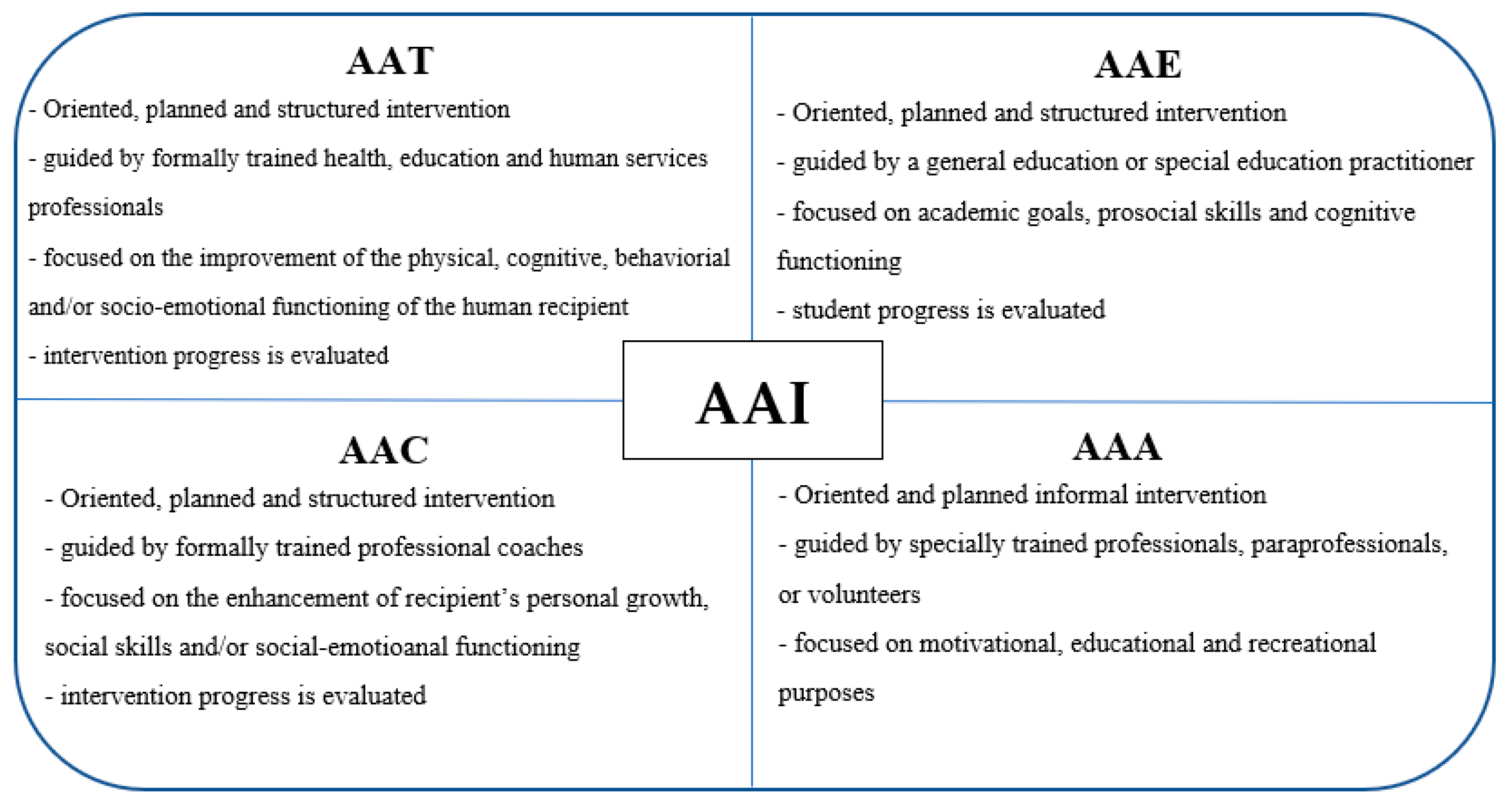 Ijerph 18 12952 g001