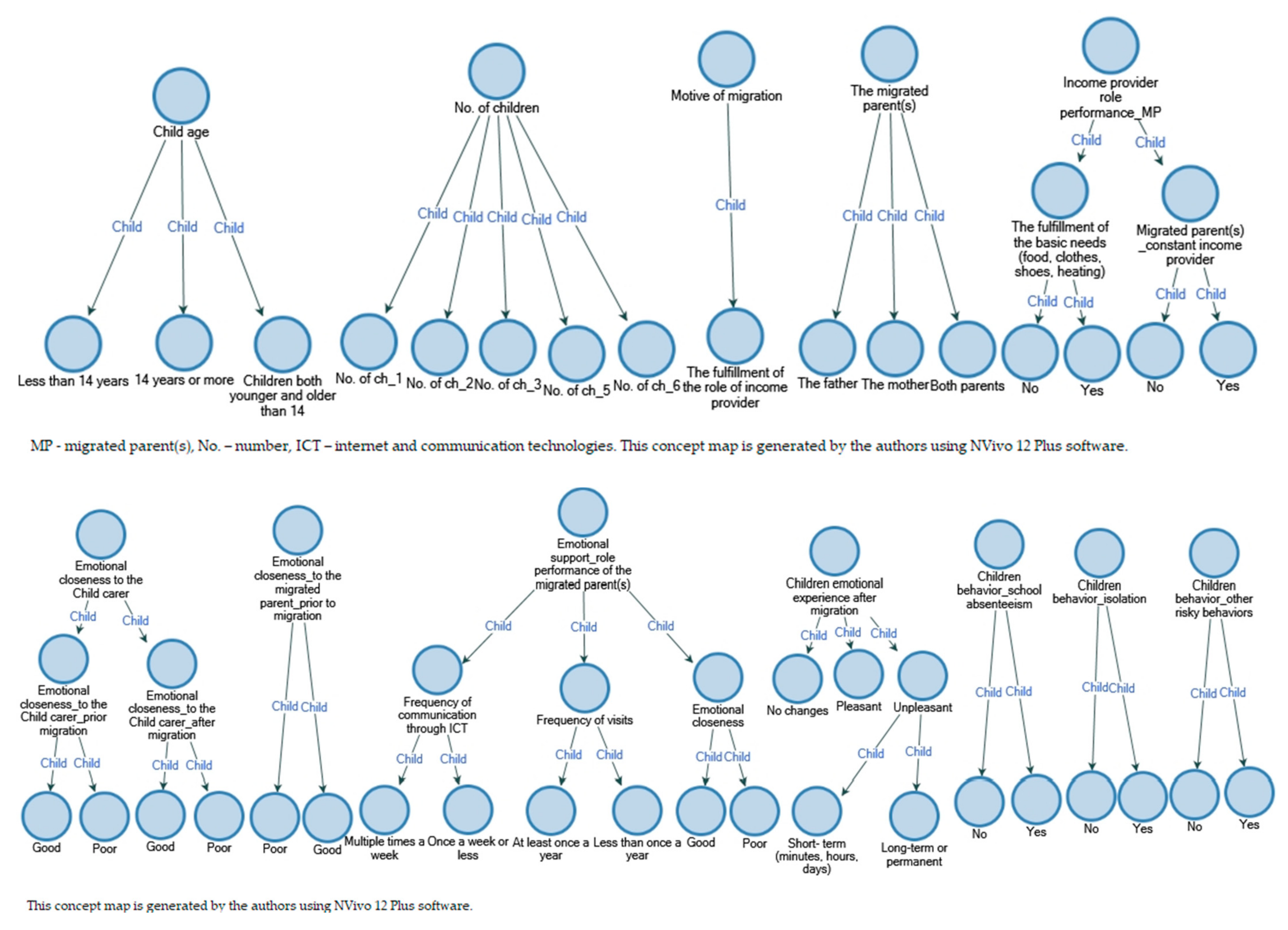 Ijerph 18 12960 i001