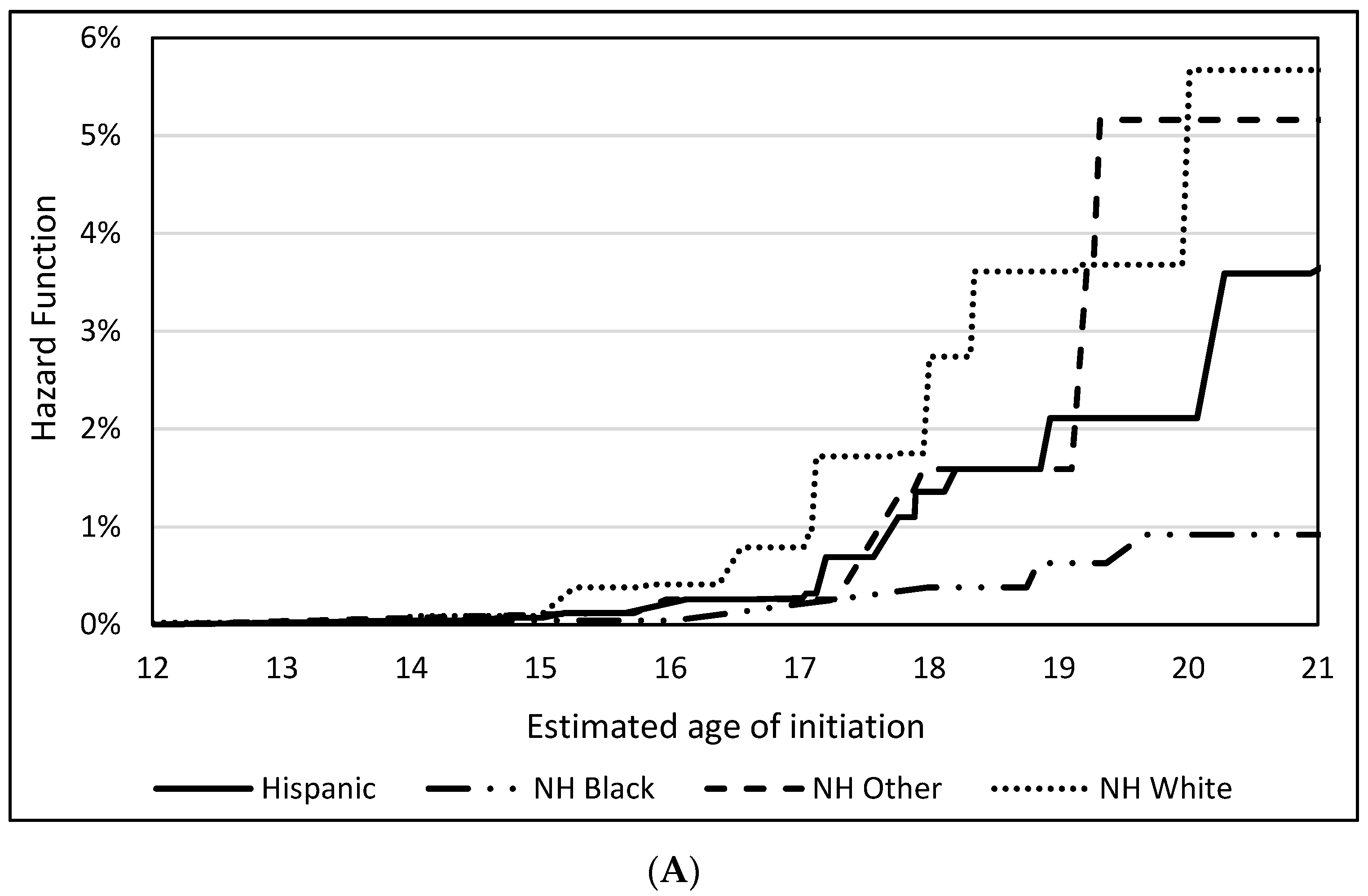 Ijerph 18 12985 g001a