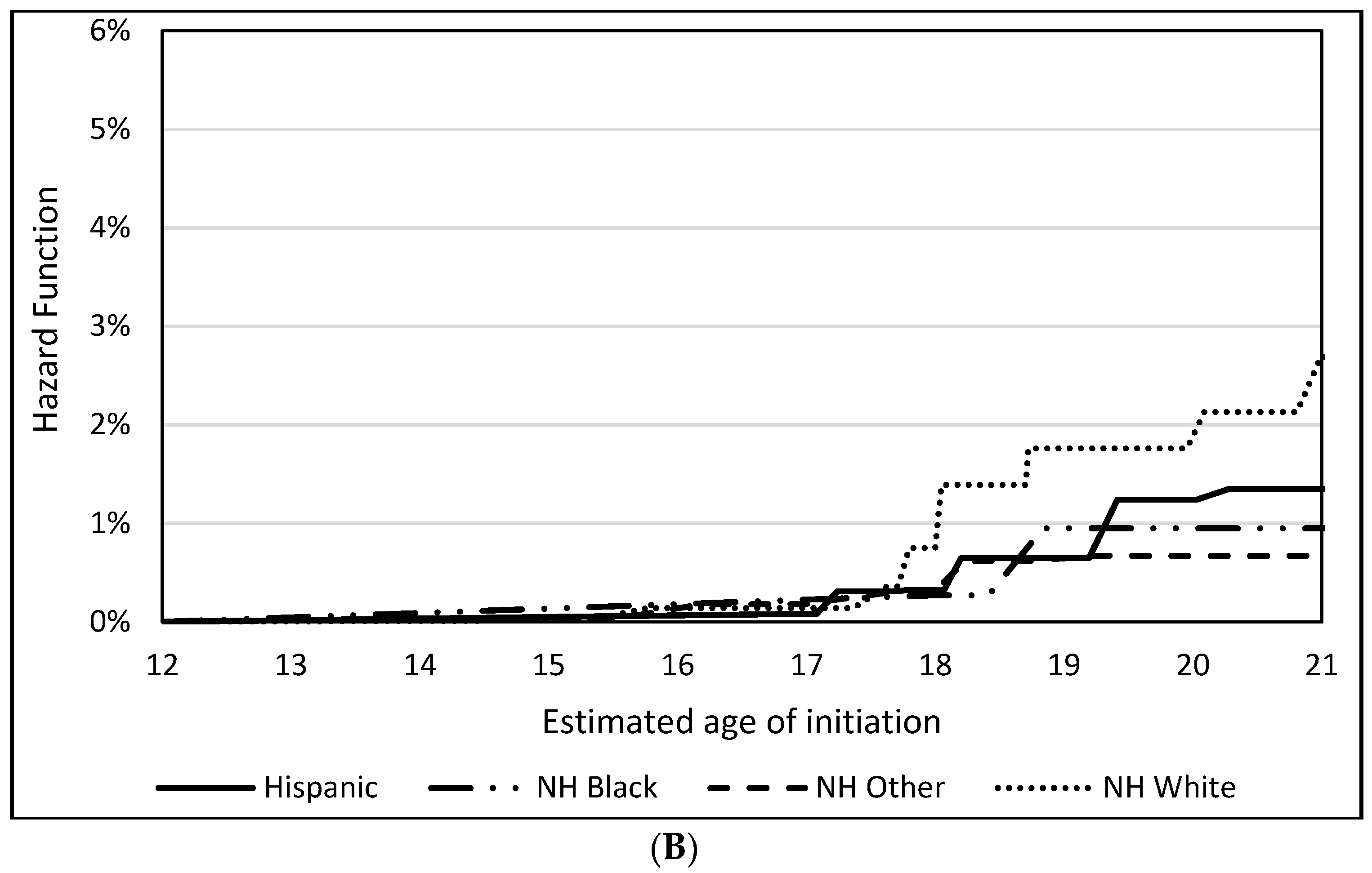 Ijerph 18 12985 g001b