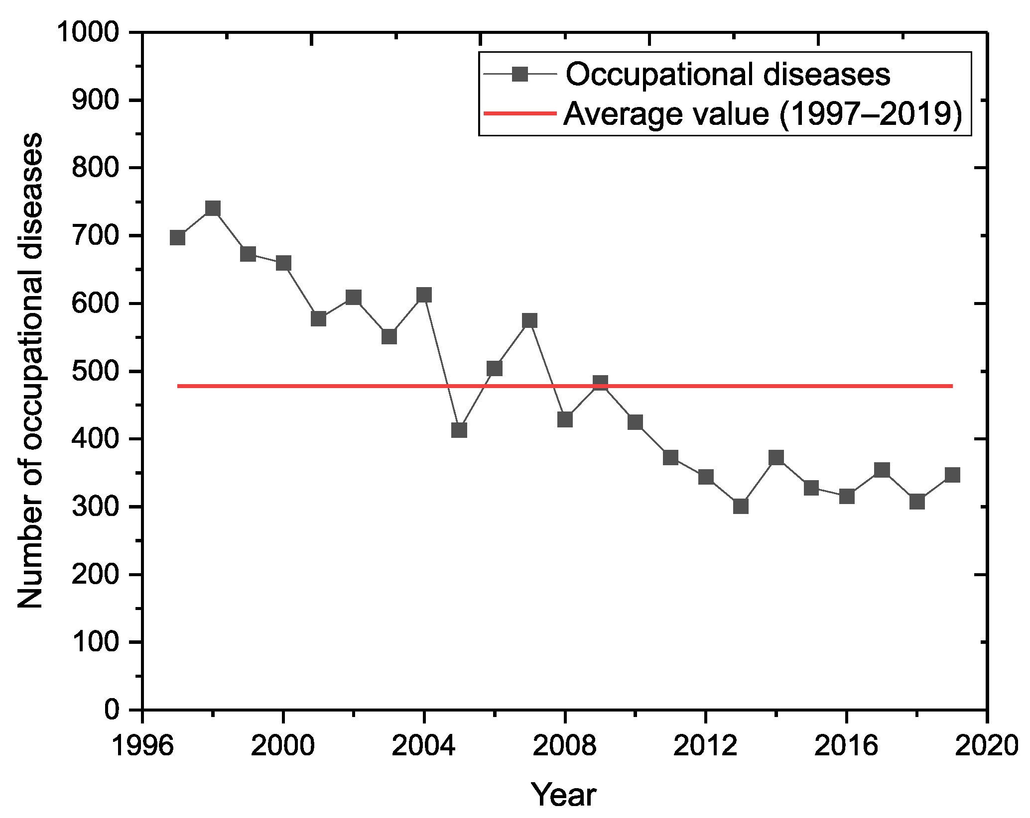 Ijerph 18 12990 g002