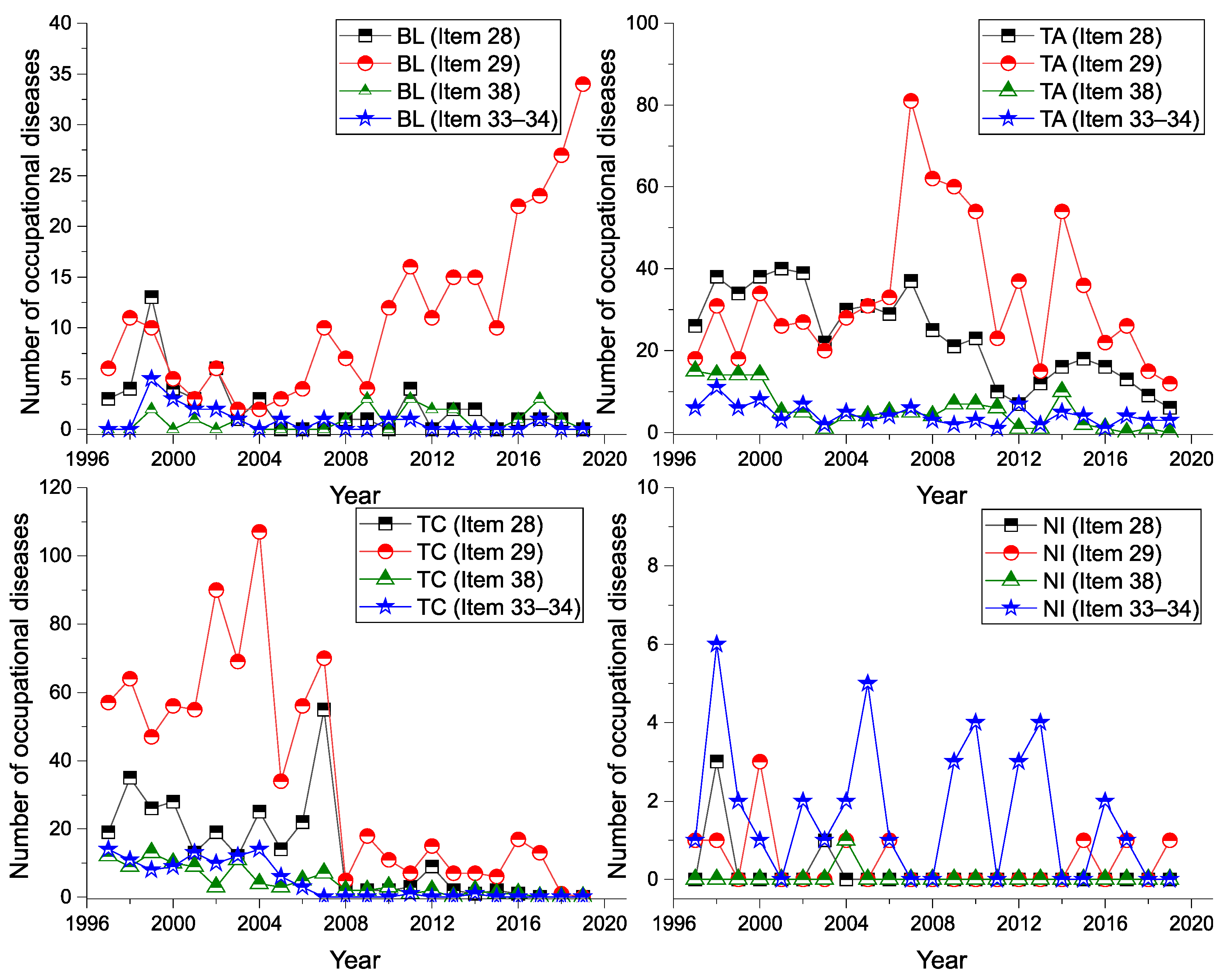 Ijerph 18 12990 g009