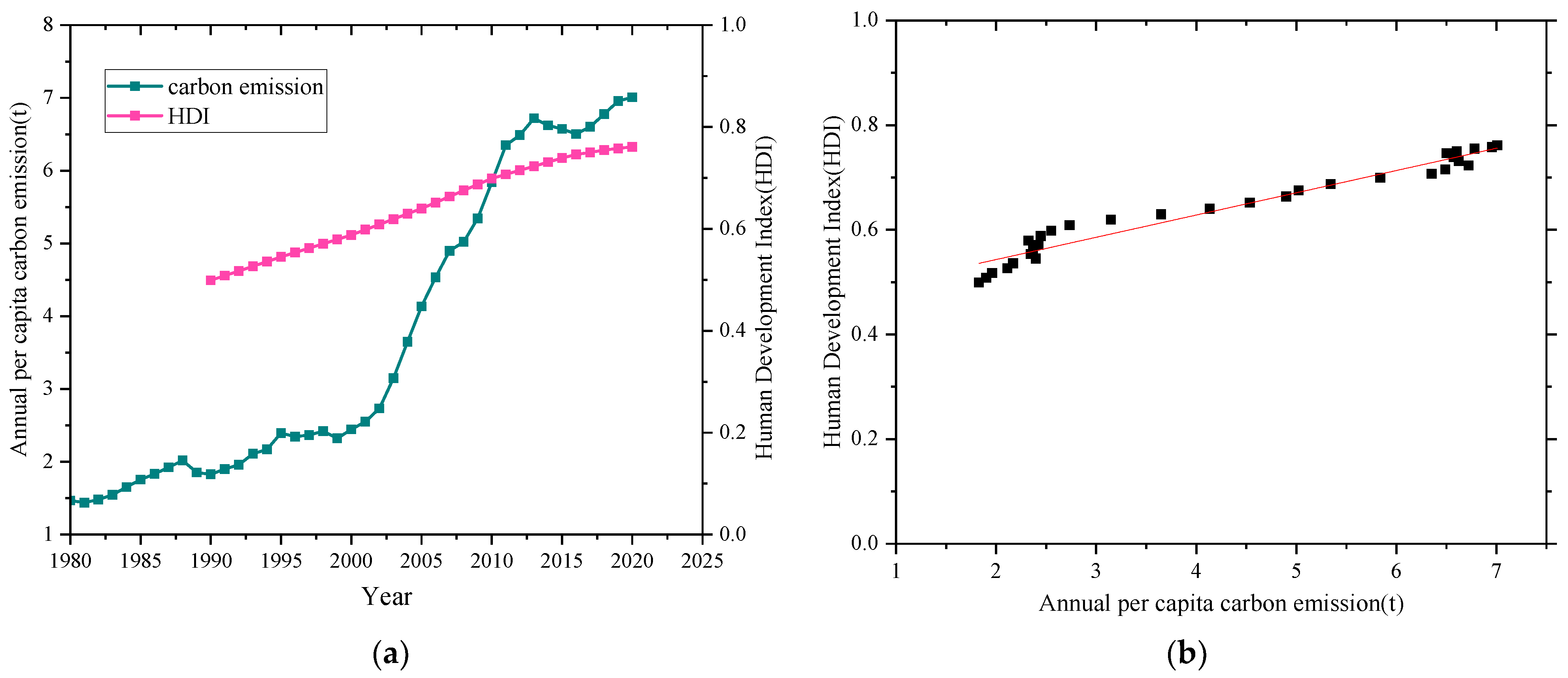 Ijerph 18 12992 g004