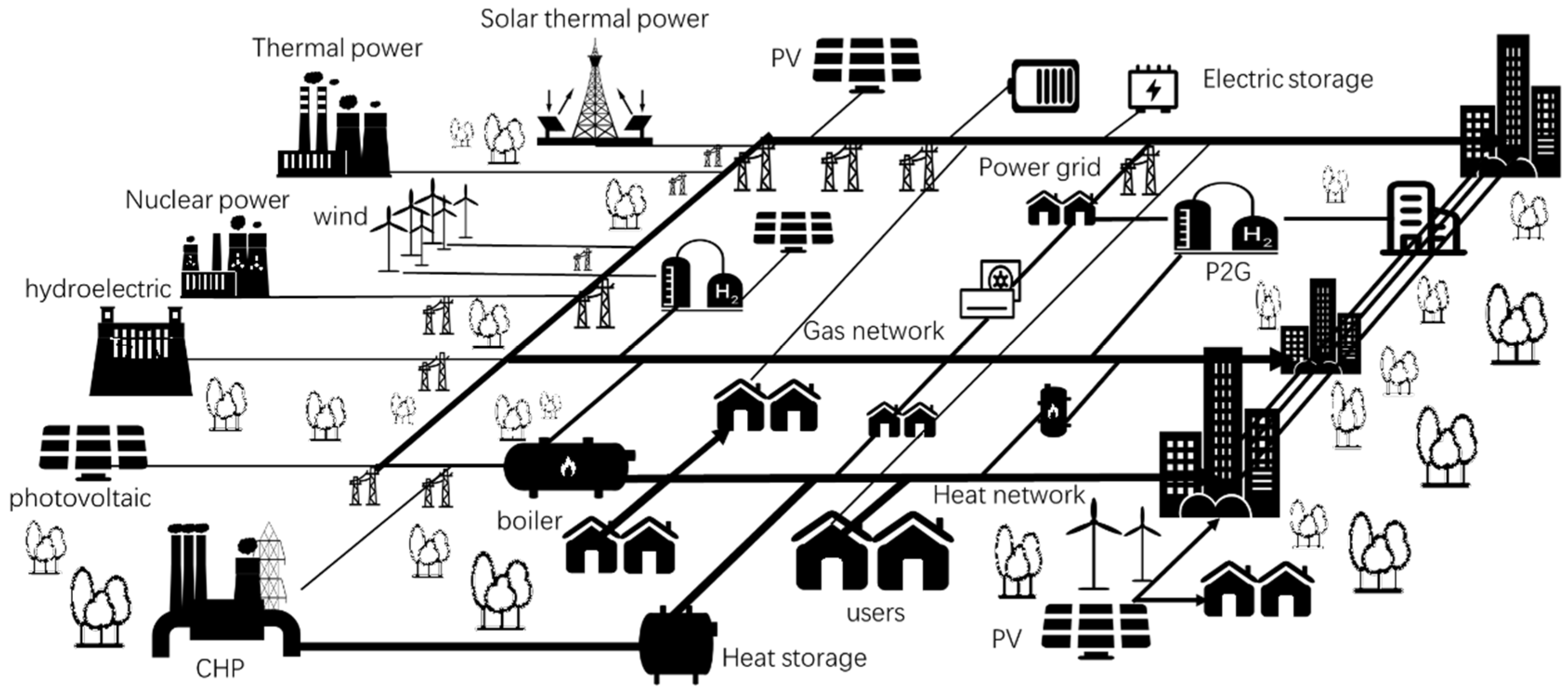 Ijerph 18 12992 g009