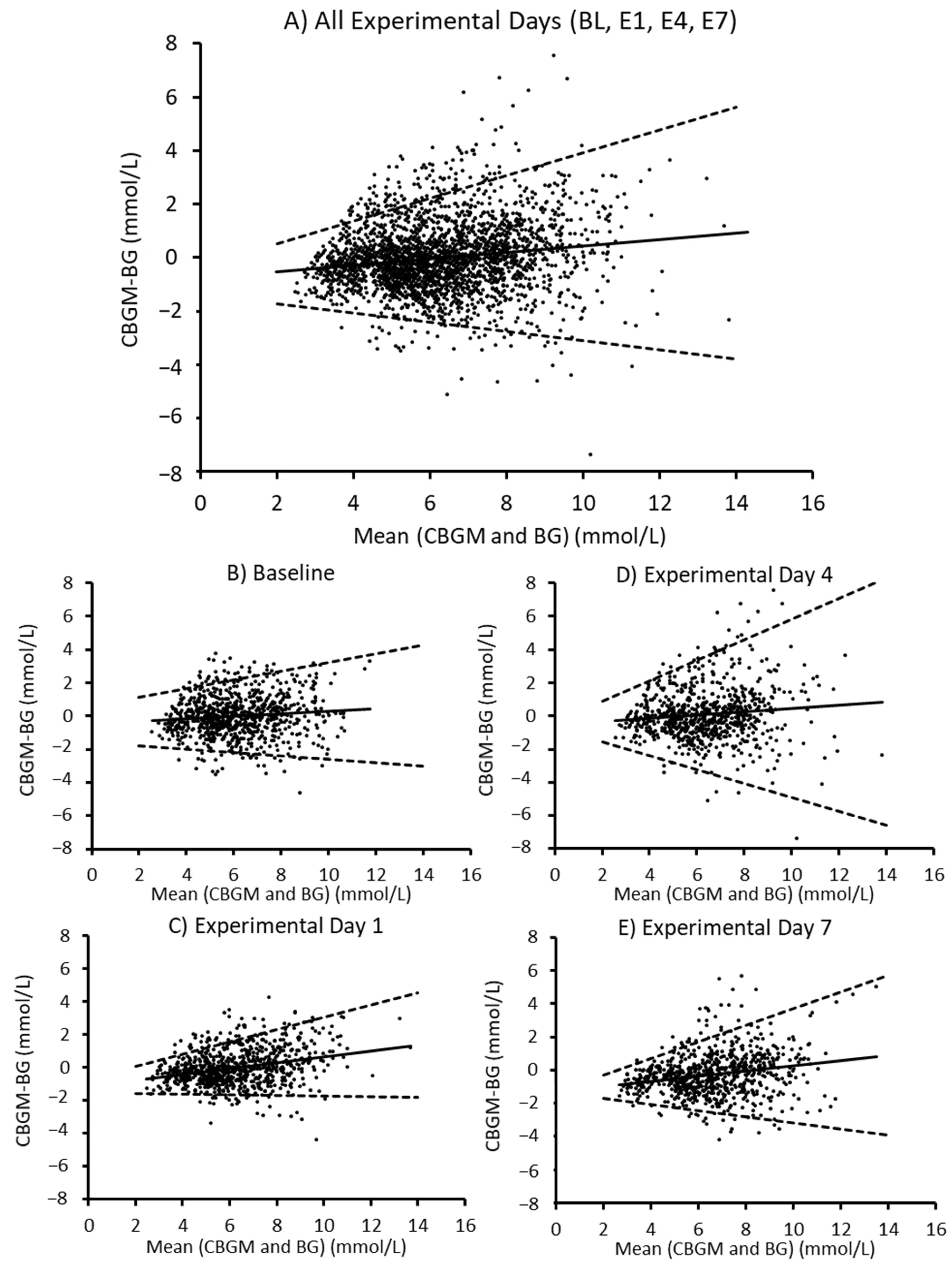 Ijerph 18 12994 g002
