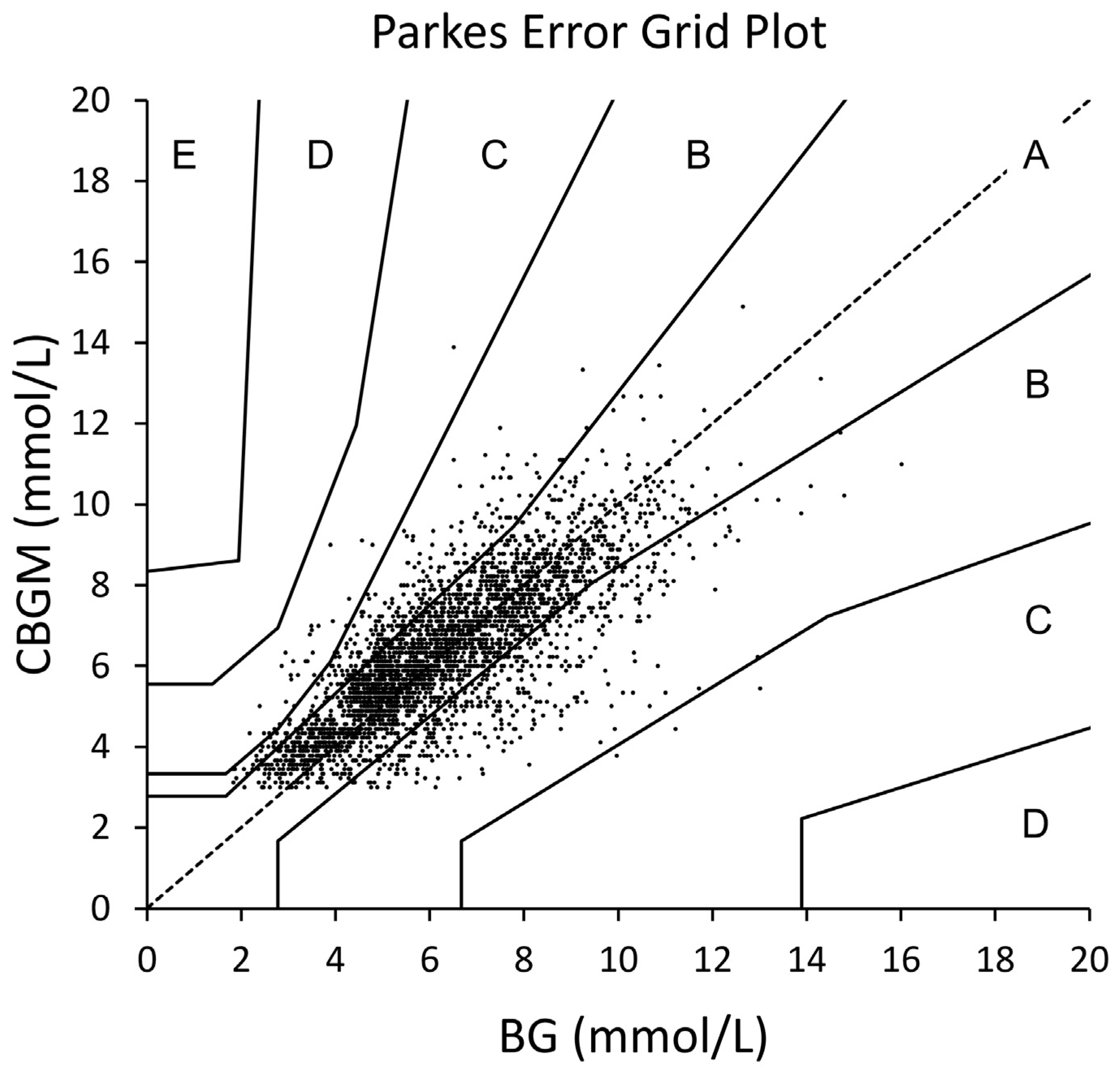 Ijerph 18 12994 g003