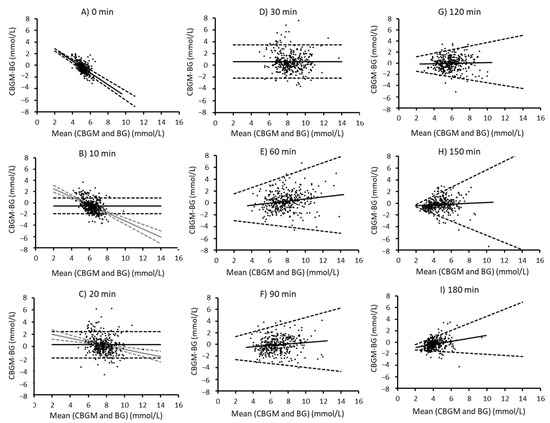 Ijerph 18 12994 g0a1 550