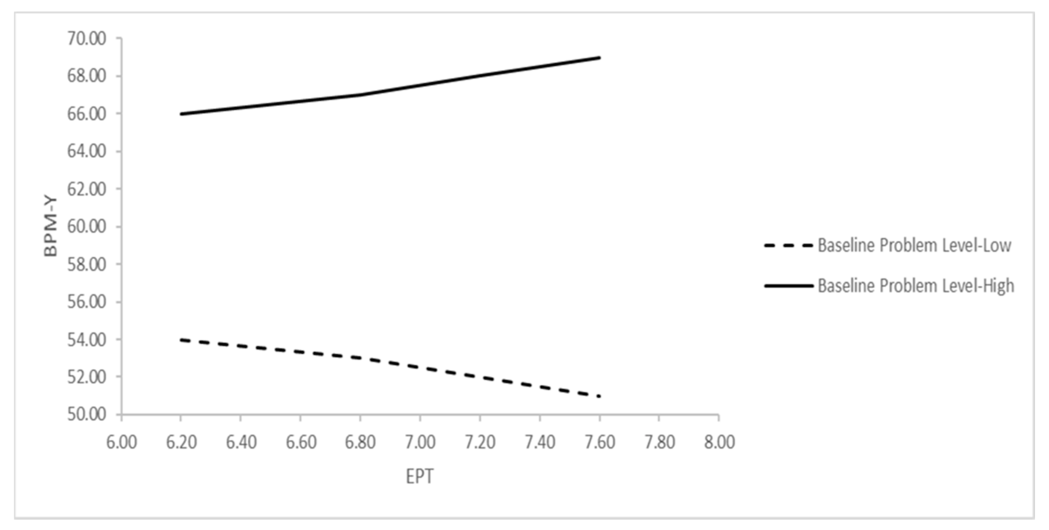 Ijerph 18 13007 g001