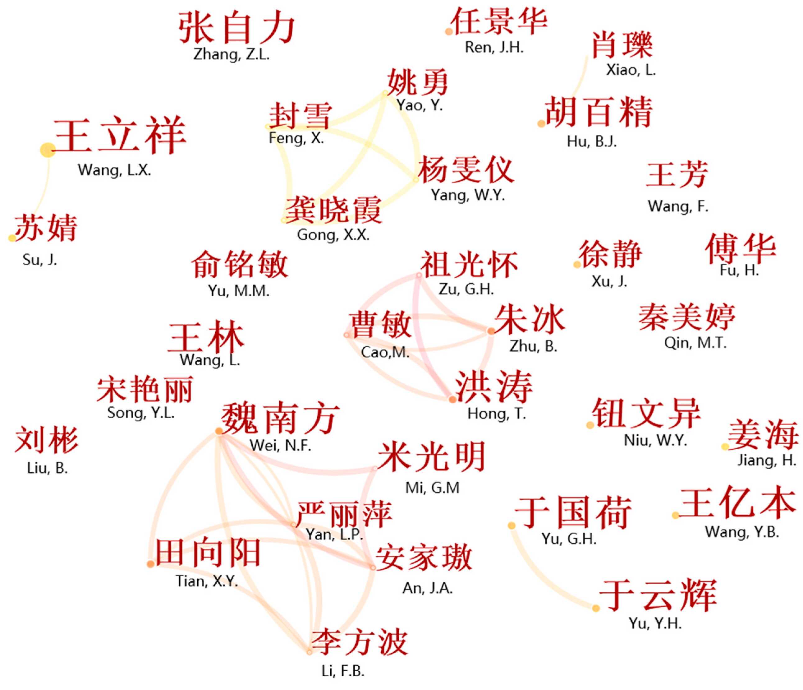 Ijerph 18 13008 g003