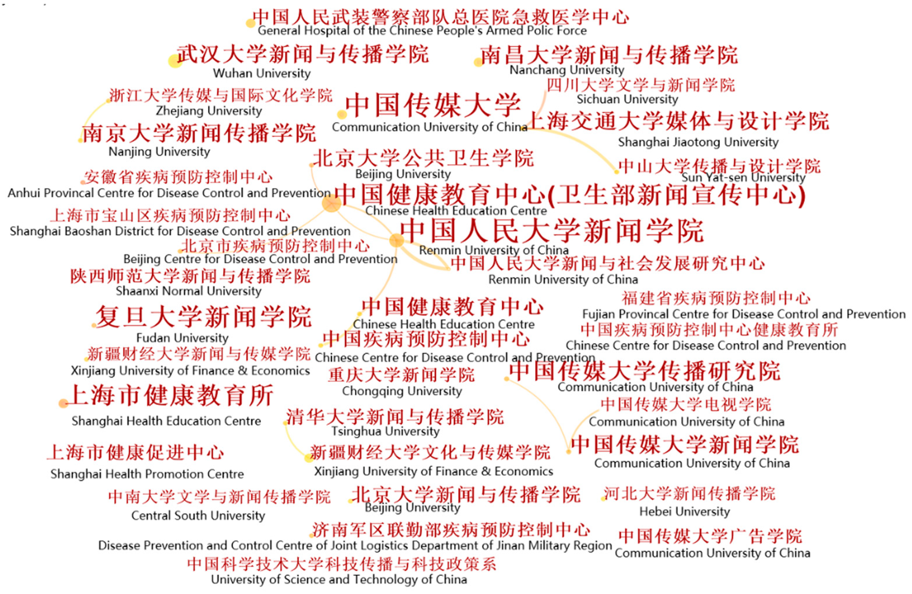 Ijerph 18 13008 g004