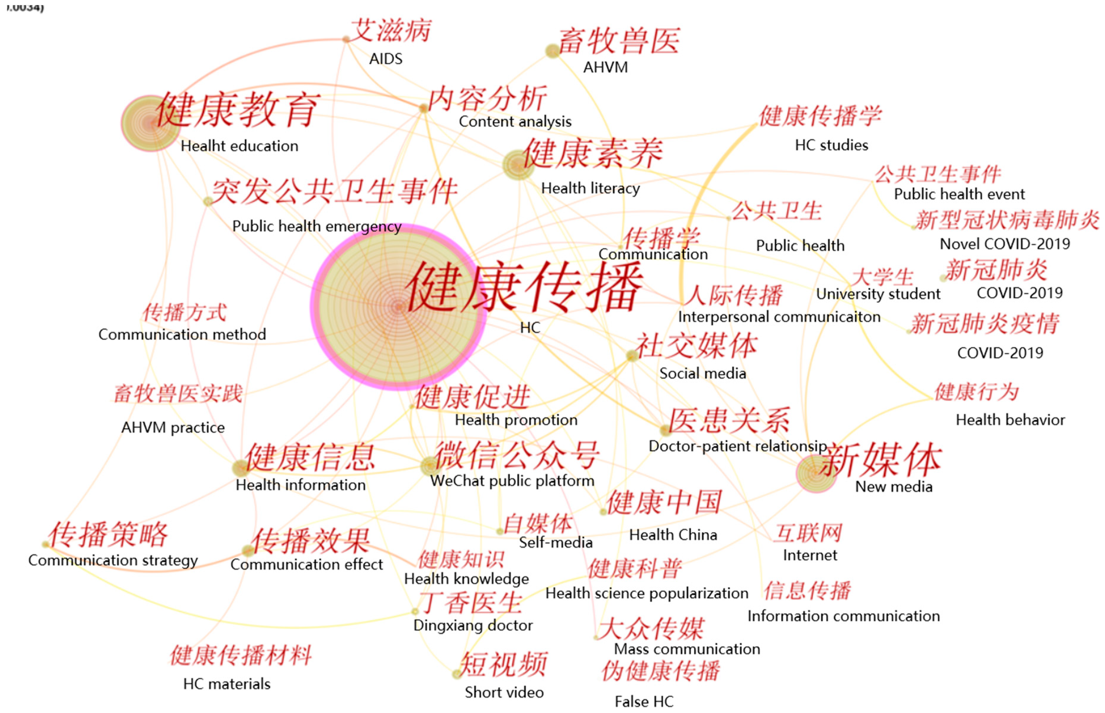 Ijerph 18 13008 g005