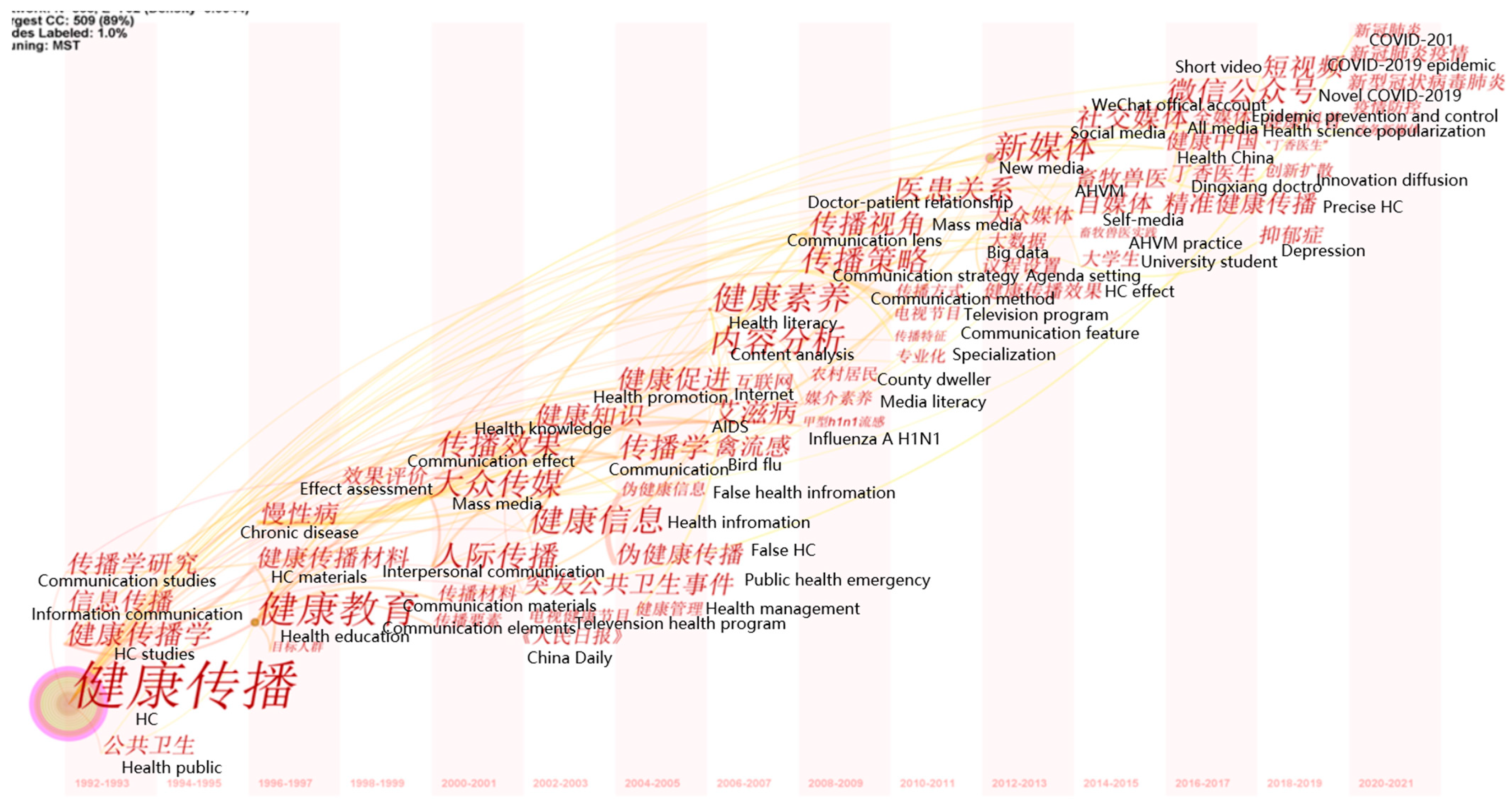 Ijerph 18 13008 g006