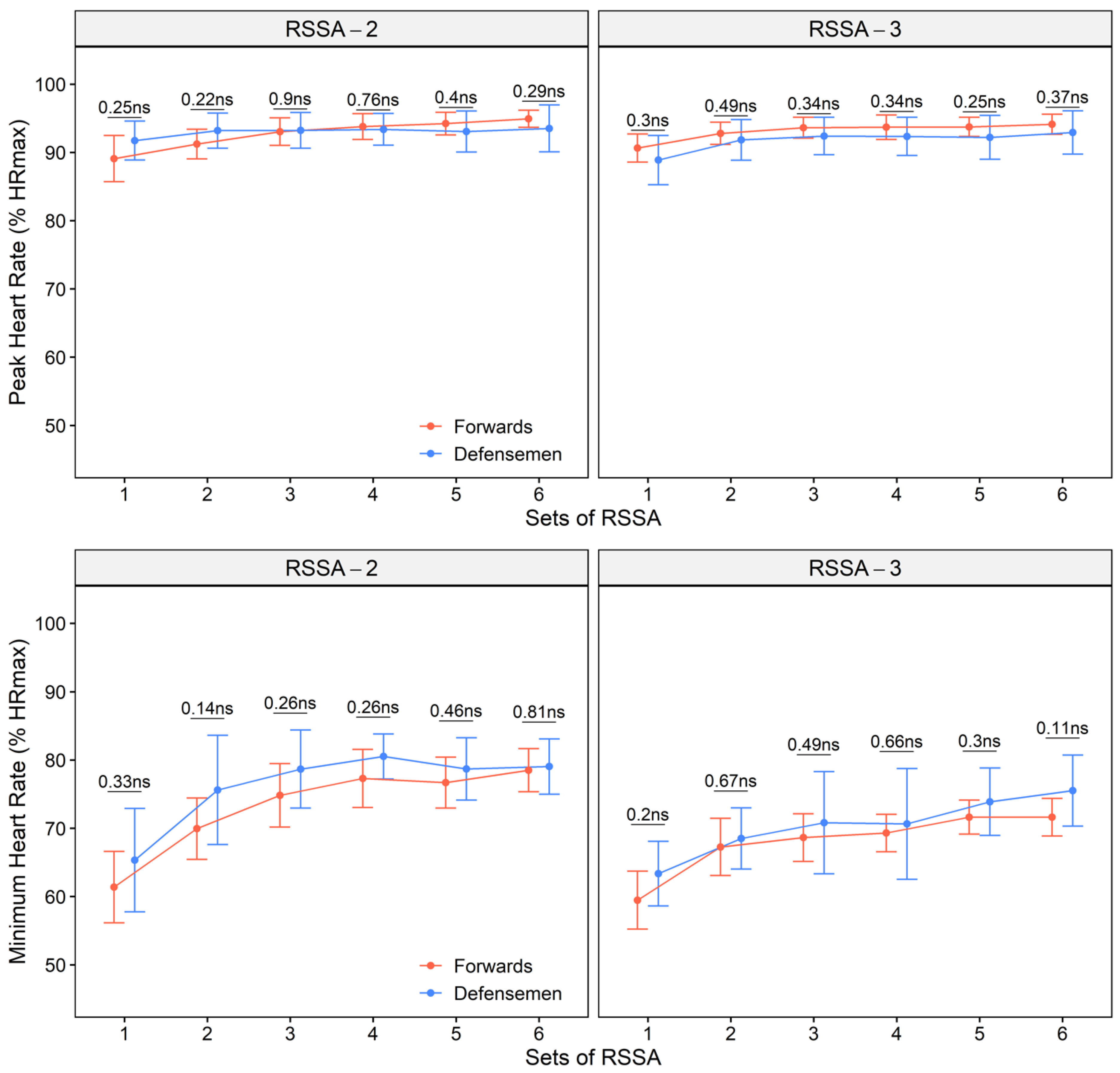Ijerph 18 13029 g004