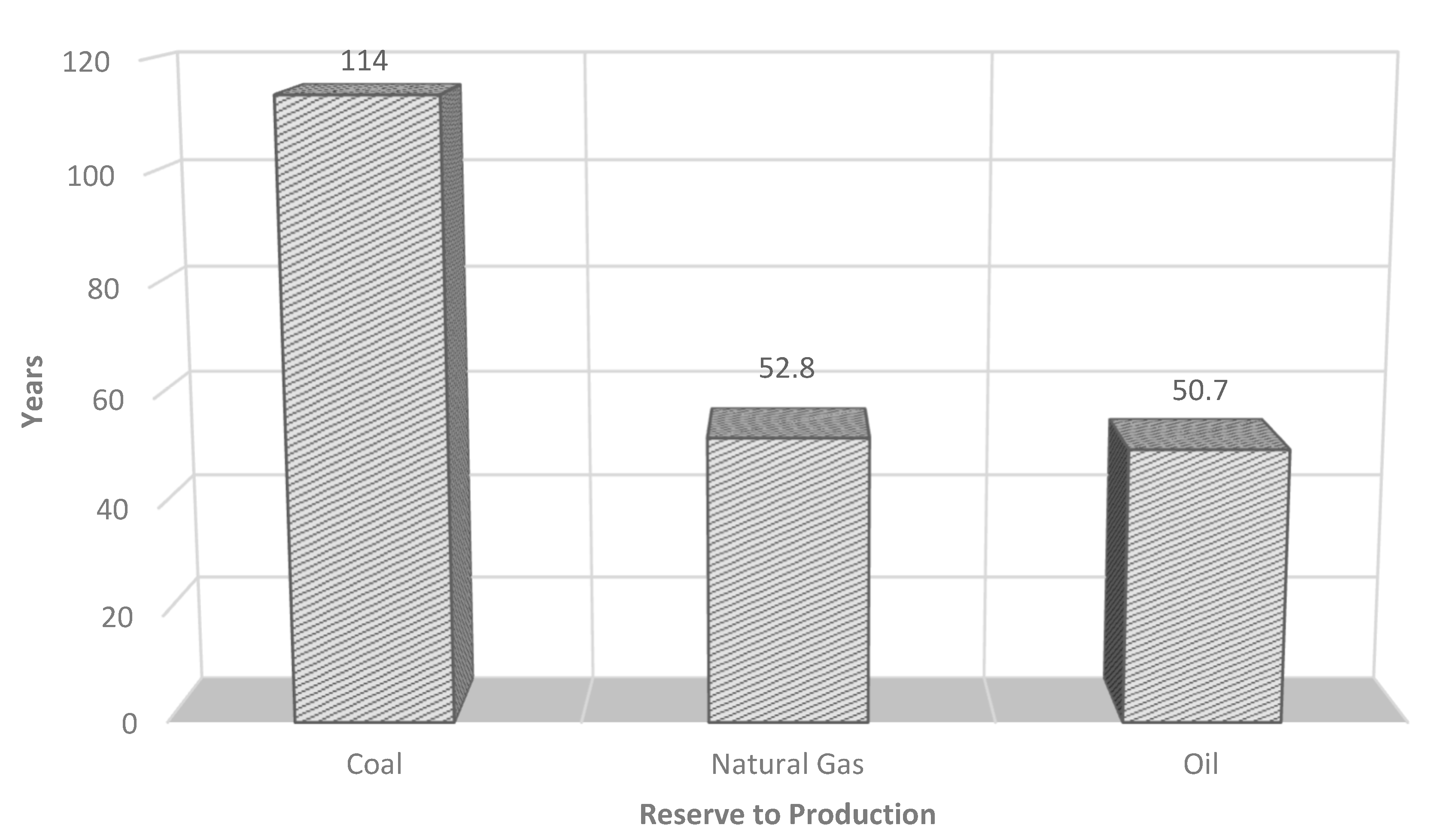 Ijerph 18 13041 g002