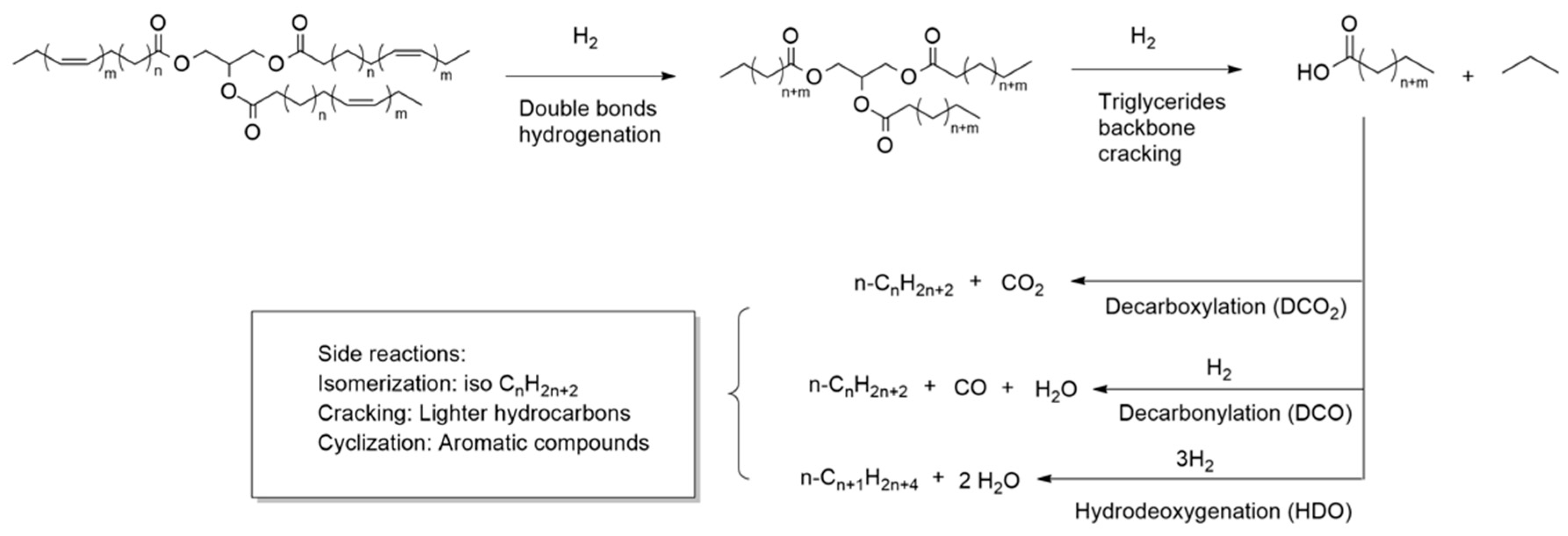 Ijerph 18 13041 g005