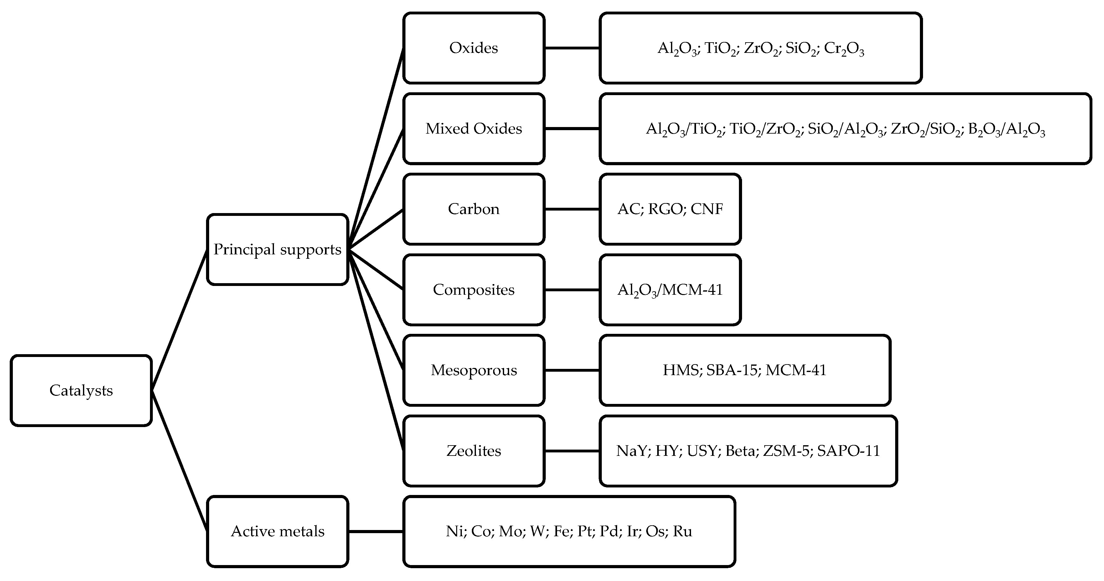 Ijerph 18 13041 g007