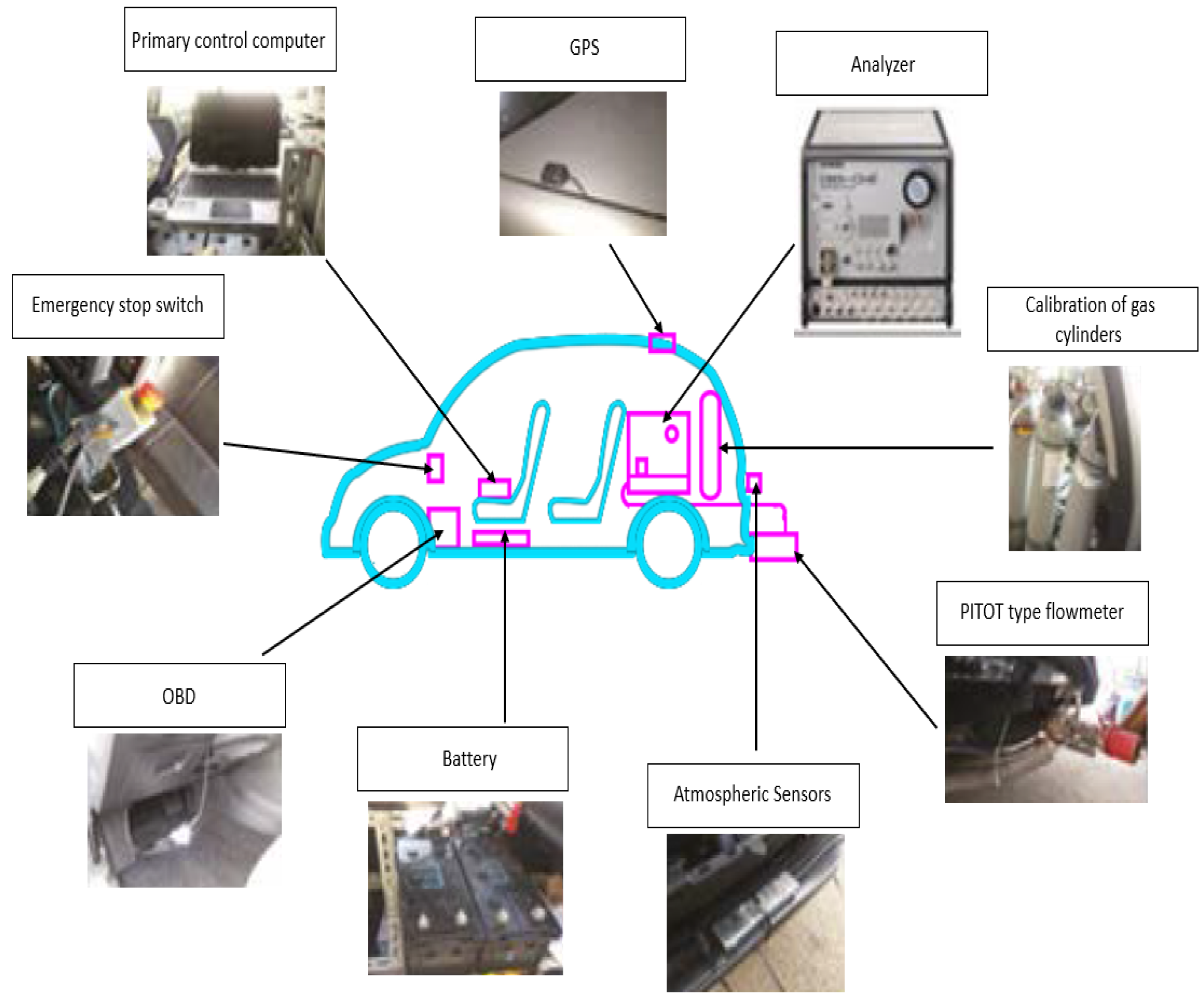 Ijerph 18 13044 g002