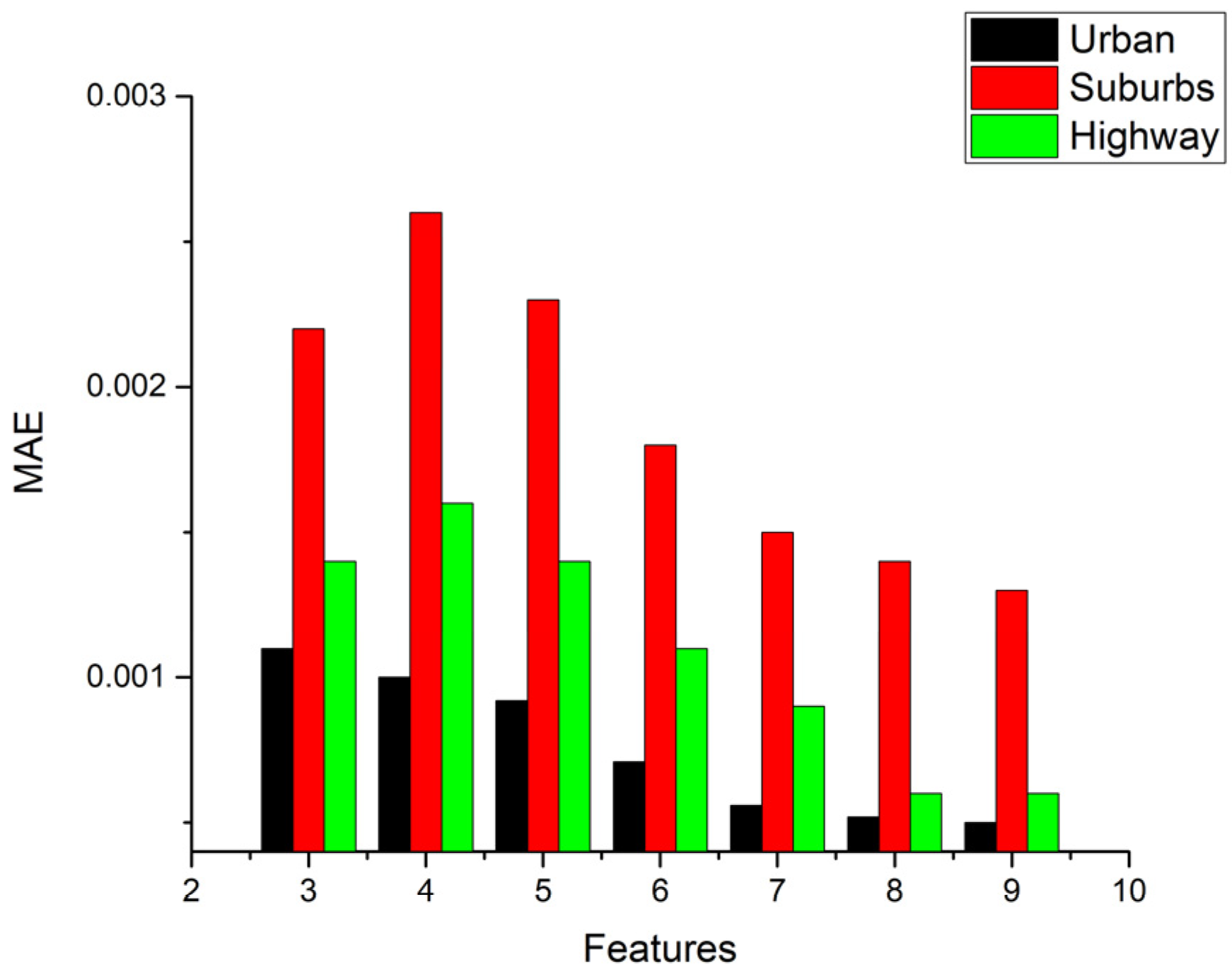 Ijerph 18 13044 g009