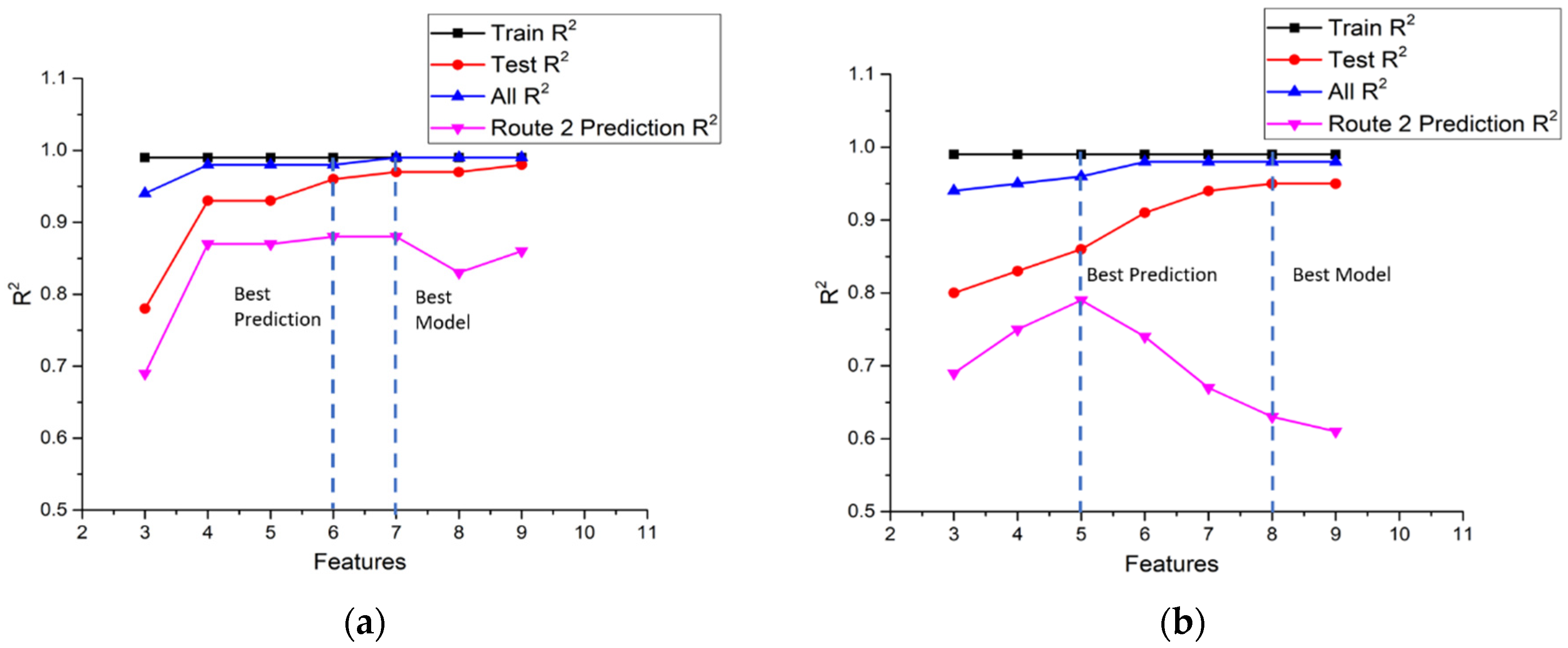 Ijerph 18 13044 g010